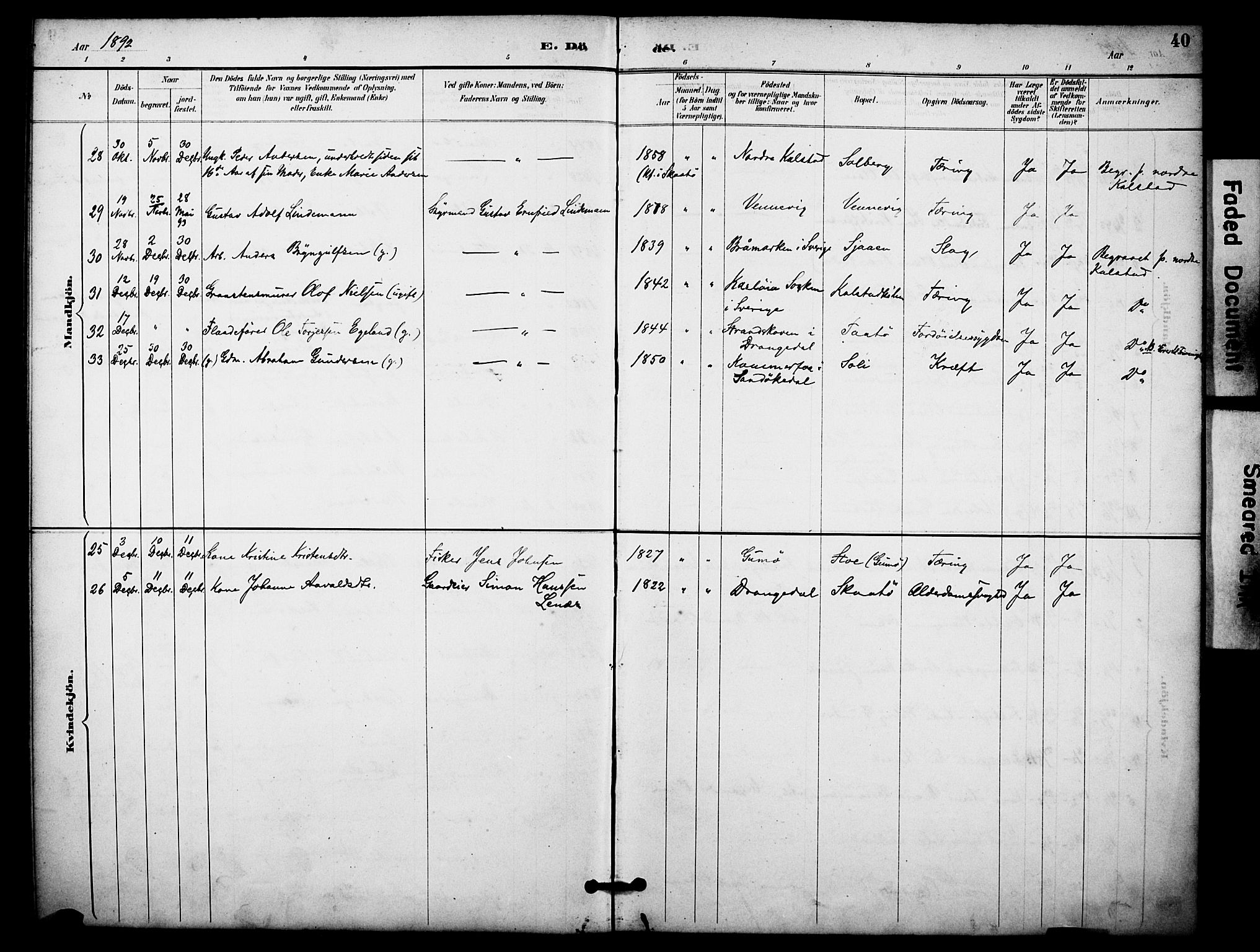 Skåtøy kirkebøker, SAKO/A-304/F/Fa/L0004: Parish register (official) no. I 4, 1884-1900, p. 40