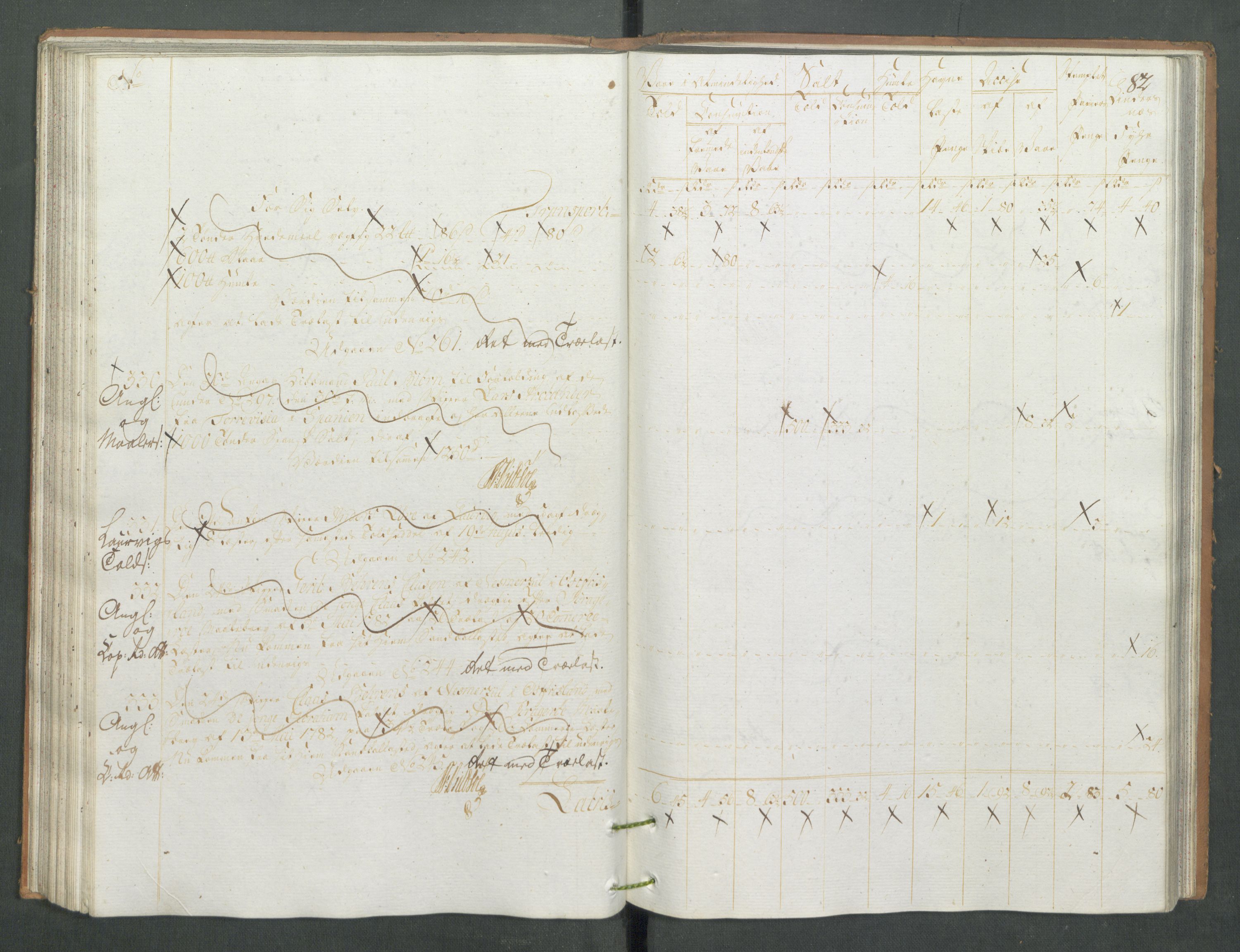 Generaltollkammeret, tollregnskaper, AV/RA-EA-5490/R13/L0085/0001: Tollregnskaper Kragerø / Inngående tollbok, 1790-1792, p. 81b-82a