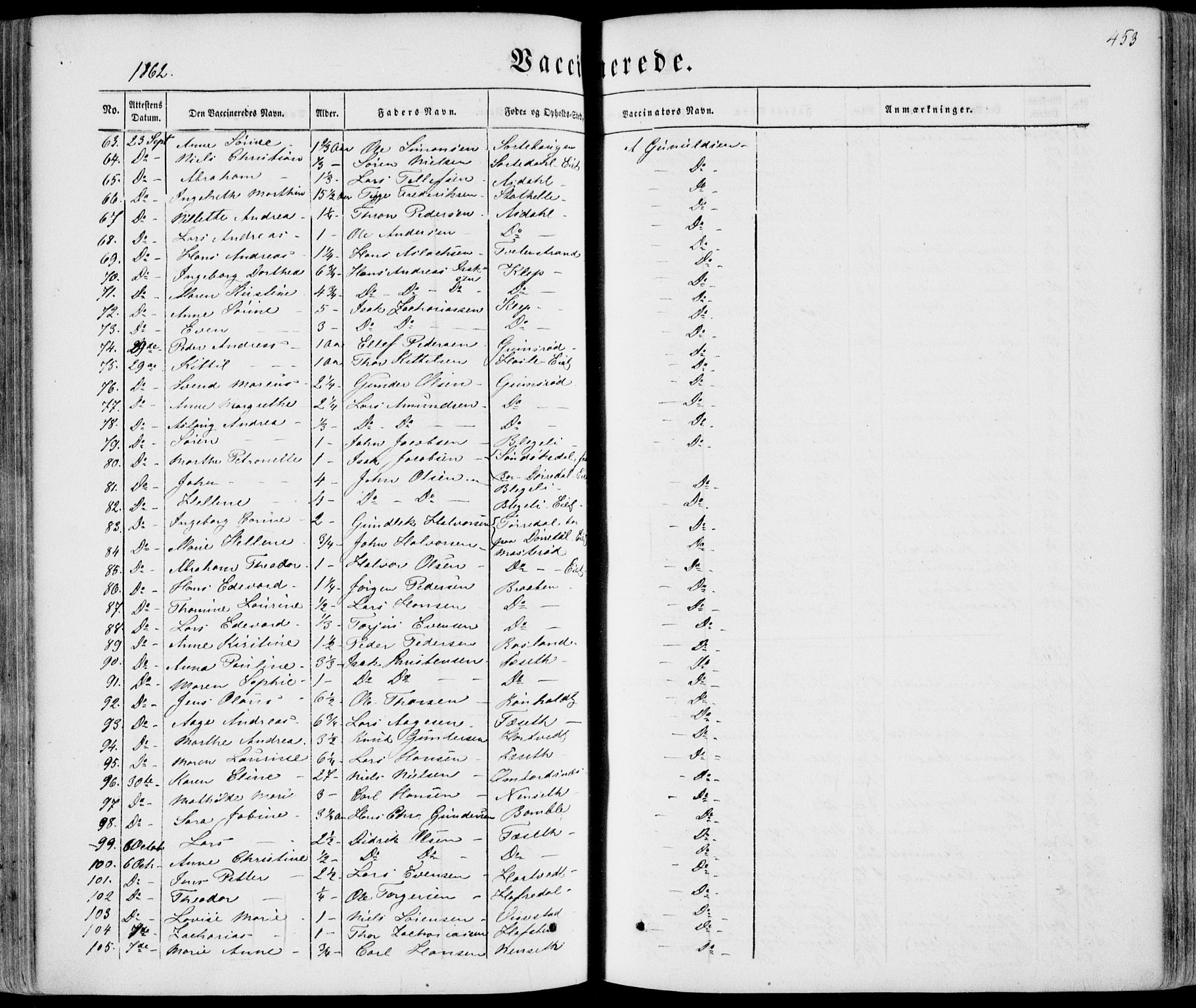 Bamble kirkebøker, AV/SAKO-A-253/F/Fa/L0005: Parish register (official) no. I 5, 1854-1869, p. 453