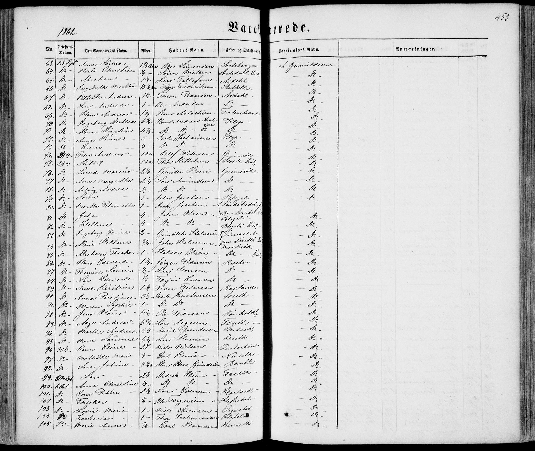 Bamble kirkebøker, SAKO/A-253/F/Fa/L0005: Parish register (official) no. I 5, 1854-1869, p. 453