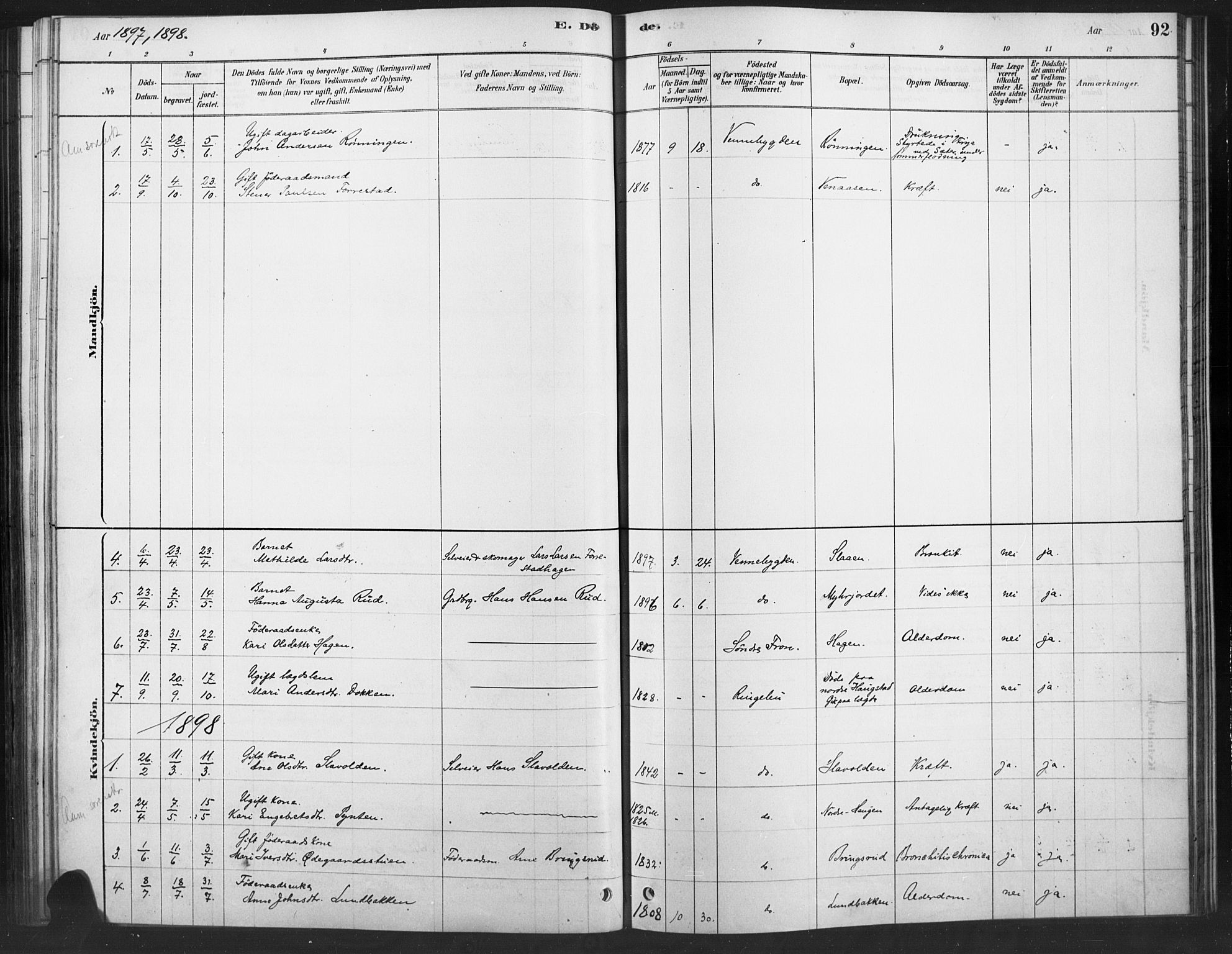 Ringebu prestekontor, SAH/PREST-082/H/Ha/Haa/L0010: Parish register (official) no. 10, 1878-1898, p. 92