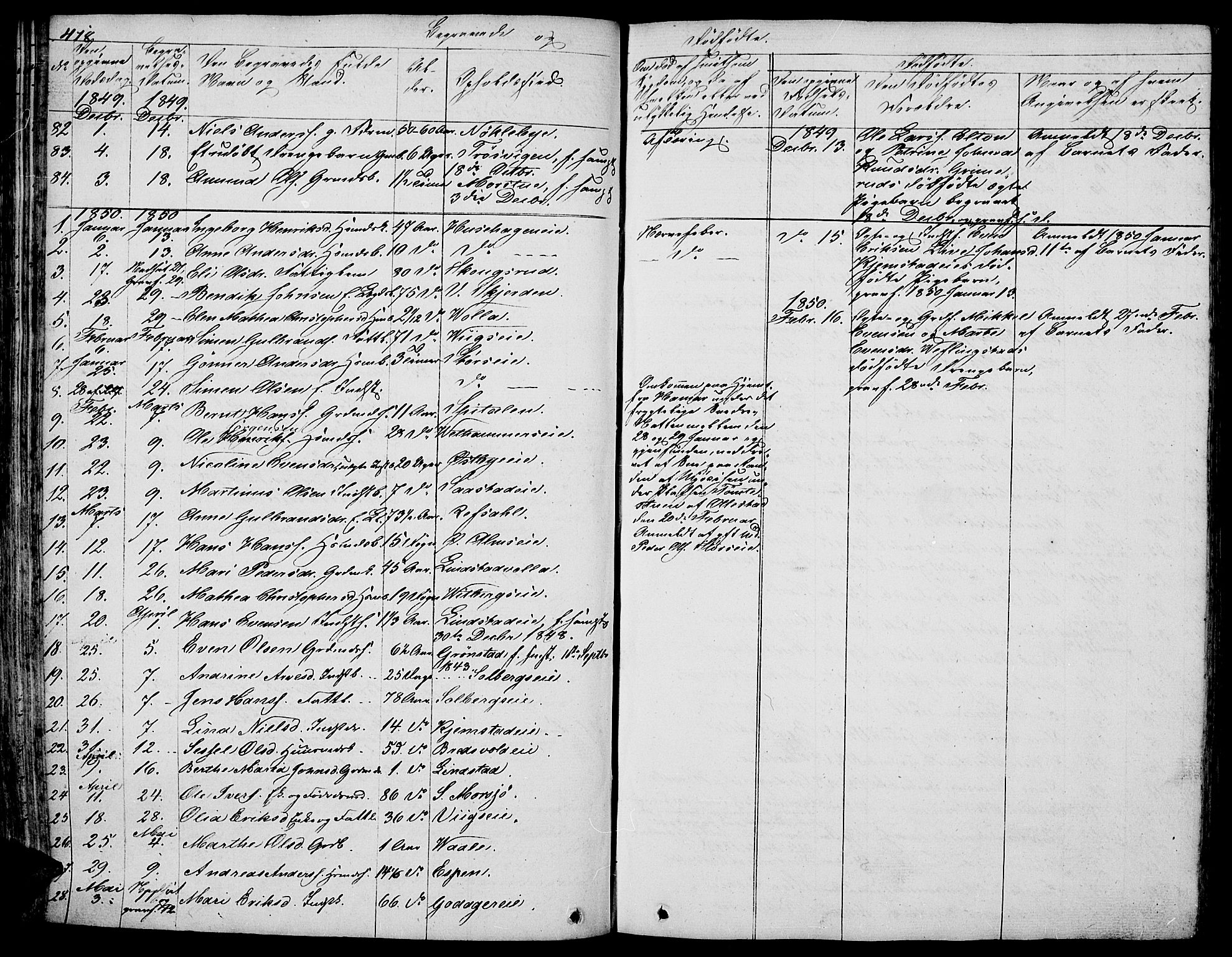 Stange prestekontor, SAH/PREST-002/L/L0003: Parish register (copy) no. 3, 1840-1864, p. 418