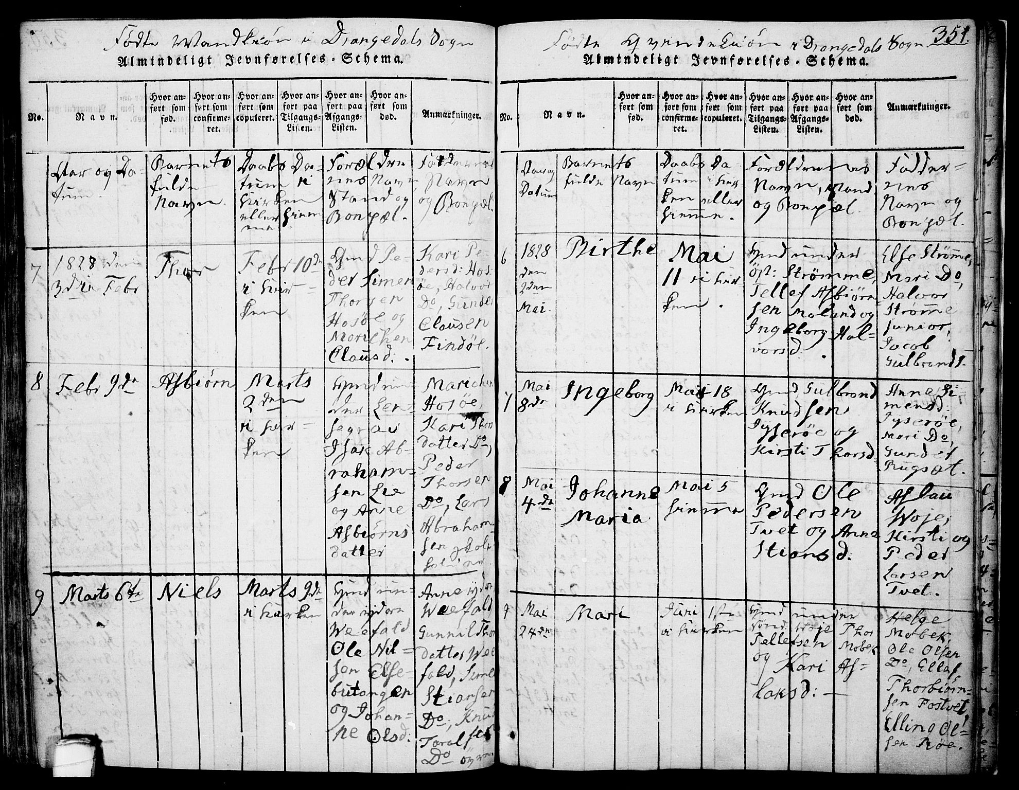 Drangedal kirkebøker, AV/SAKO-A-258/F/Fa/L0005: Parish register (official) no. 5 /1, 1814-1831, p. 351