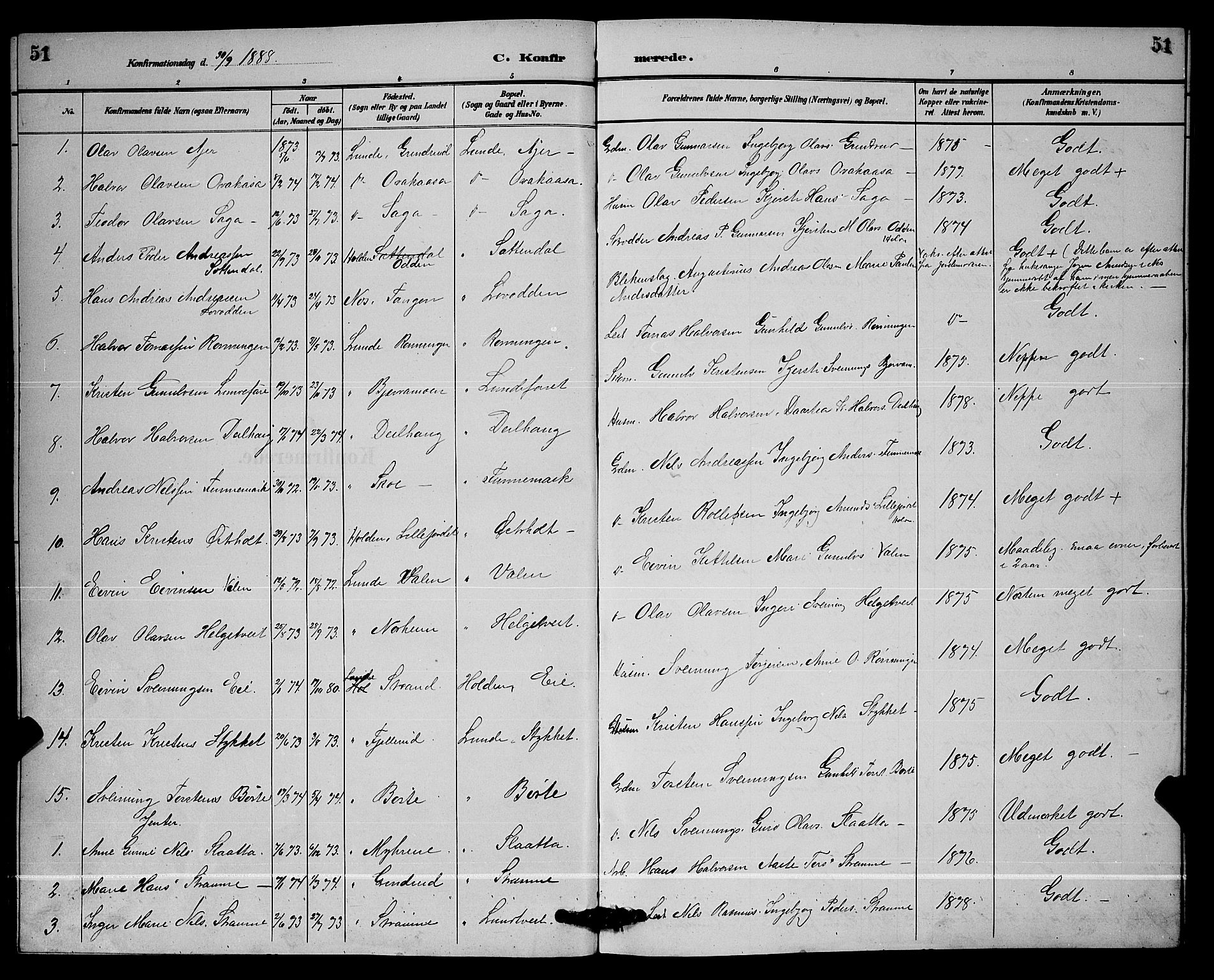 Lunde kirkebøker, SAKO/A-282/G/Ga/L0002: Parish register (copy) no. I 2, 1887-1896, p. 51