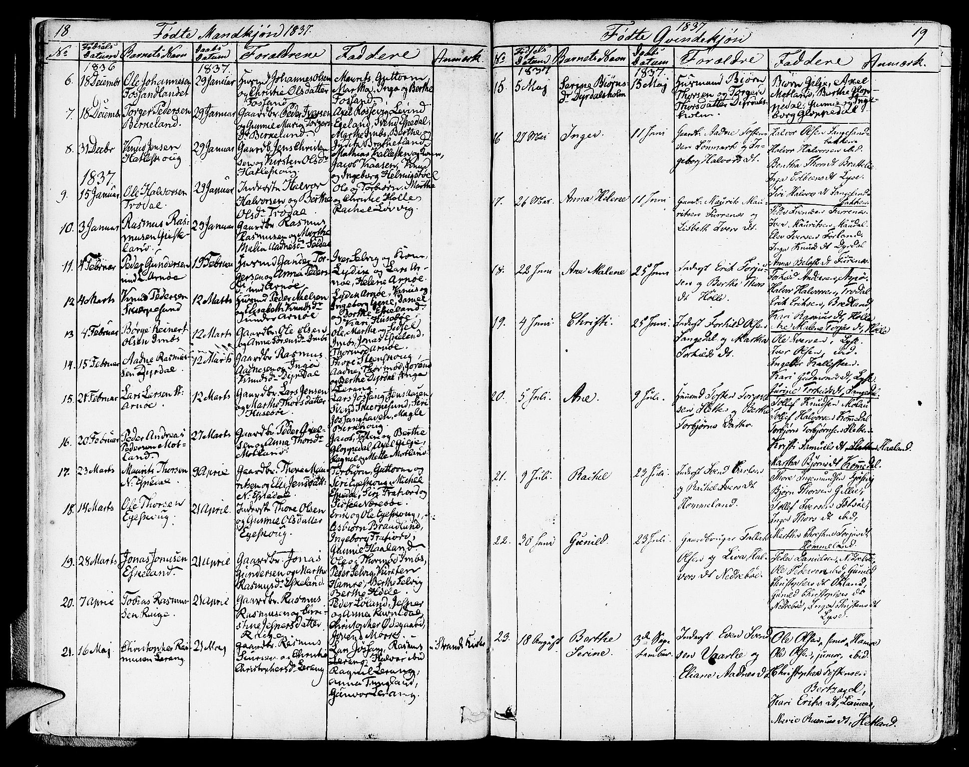 Strand sokneprestkontor, AV/SAST-A-101828/H/Ha/Haa/L0005: Parish register (official) no. A 5, 1833-1854, p. 18-19