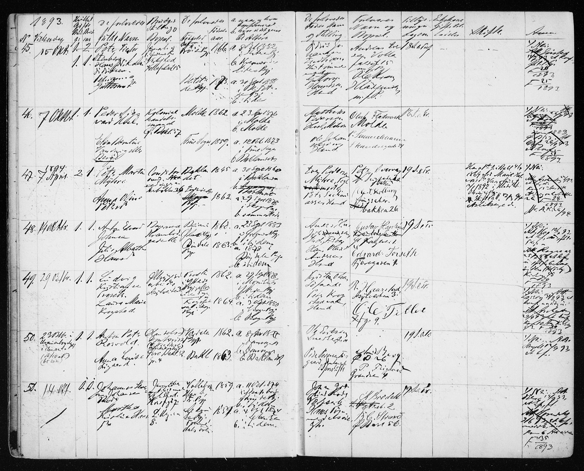 Ministerialprotokoller, klokkerbøker og fødselsregistre - Sør-Trøndelag, AV/SAT-A-1456/604/L0191: Parish register (official) no. 604A12, 1892-1900