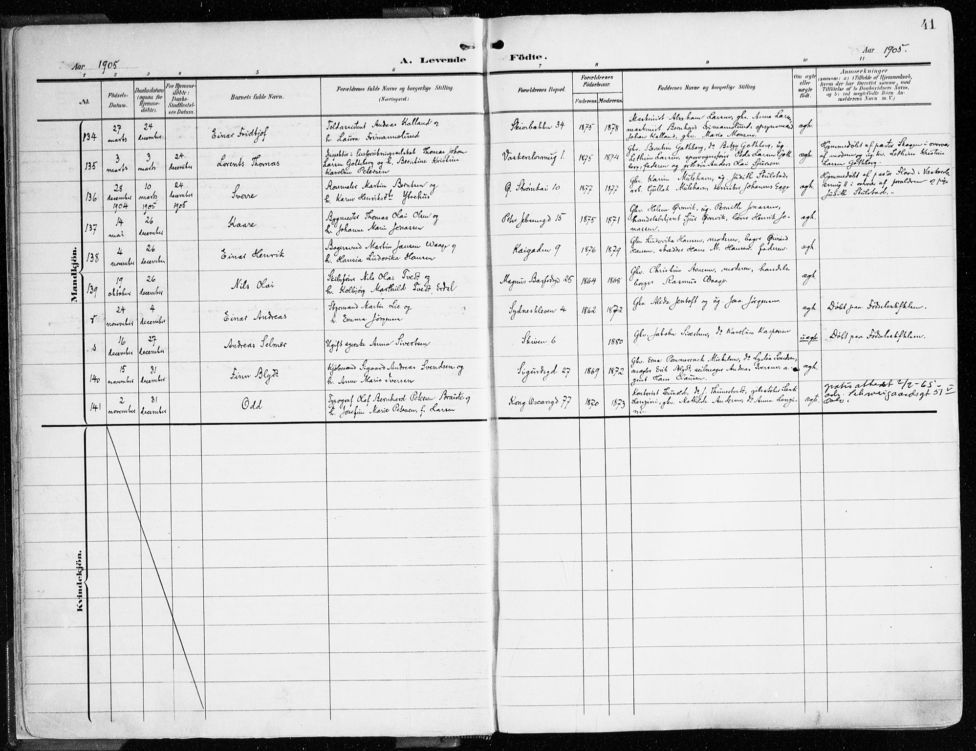 Domkirken sokneprestembete, AV/SAB-A-74801/H/Haa/L0025: Parish register (official) no. B 8, 1903-1925, p. 41