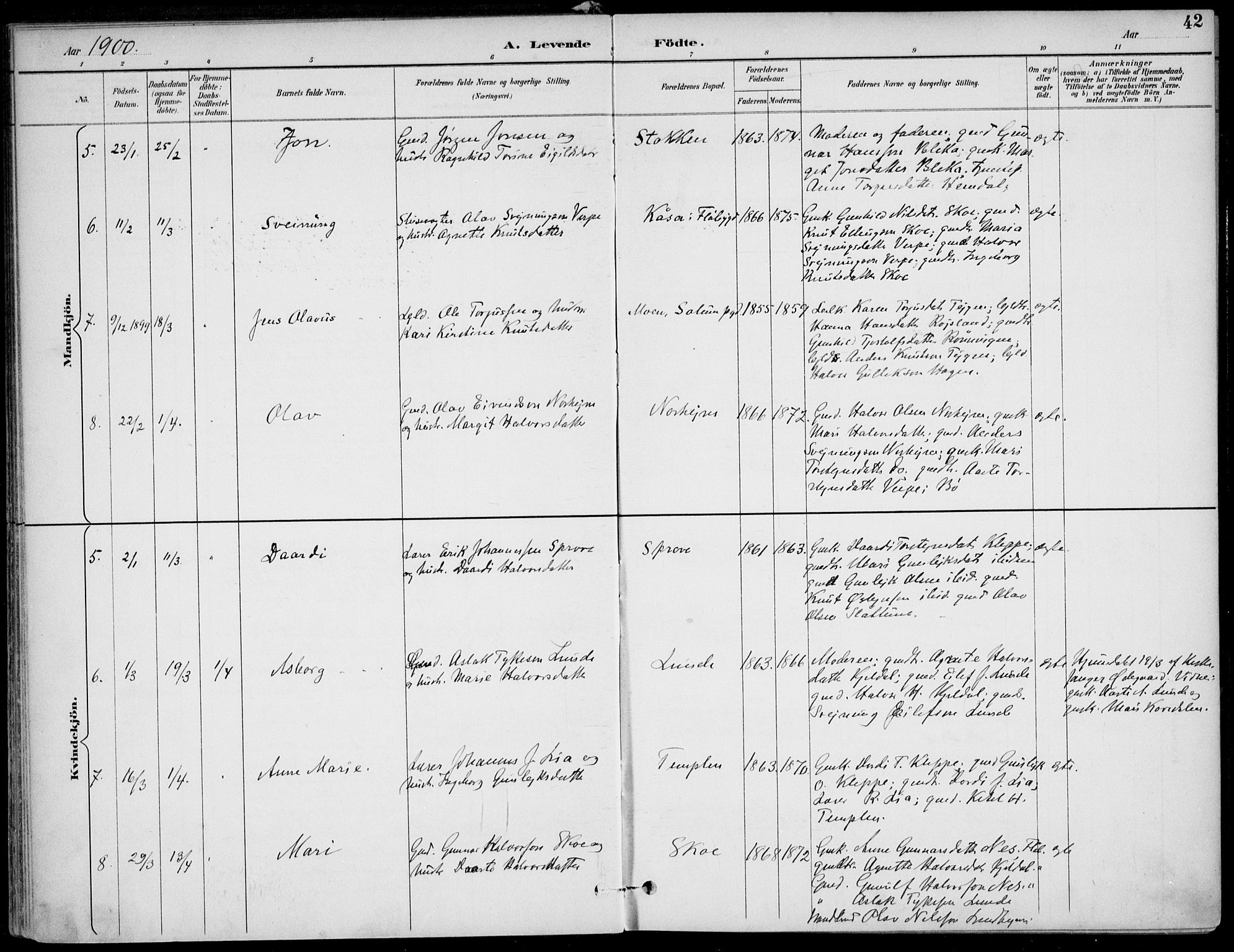 Lunde kirkebøker, AV/SAKO-A-282/F/Fa/L0003: Parish register (official) no. I 3, 1893-1902, p. 42
