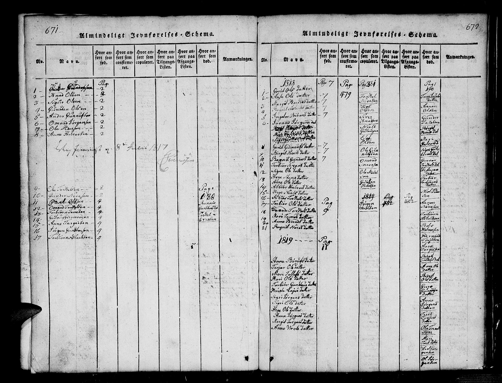 Bygland sokneprestkontor, SAK/1111-0006/F/Fb/Fbb/L0001: Parish register (copy) no. B 1, 1816-1843, p. 672-673