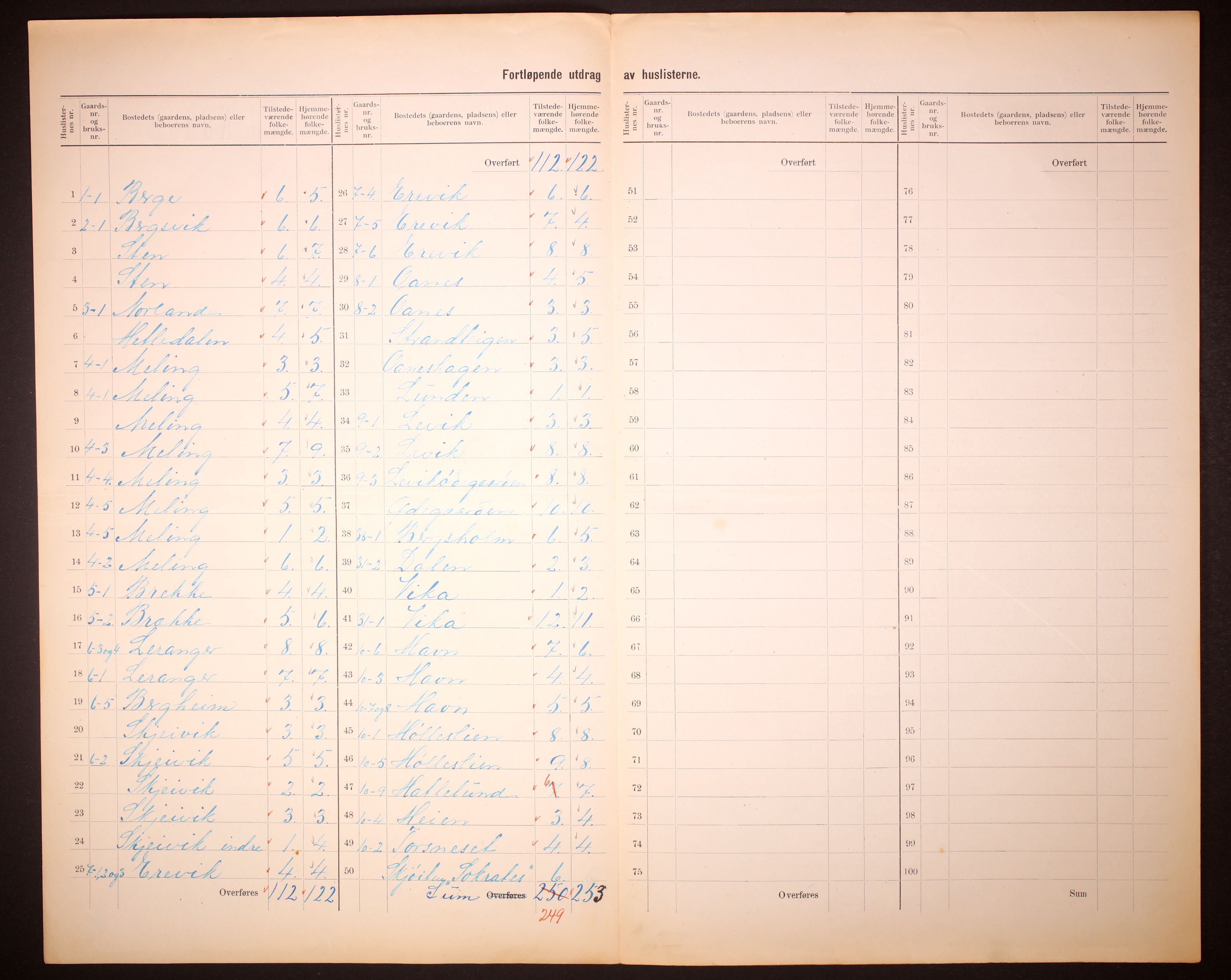 RA, 1910 census for Forsand, 1910, p. 5