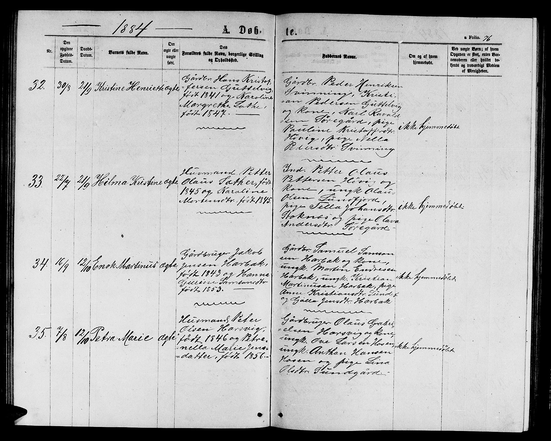 Ministerialprotokoller, klokkerbøker og fødselsregistre - Sør-Trøndelag, SAT/A-1456/656/L0695: Parish register (copy) no. 656C01, 1867-1889, p. 76