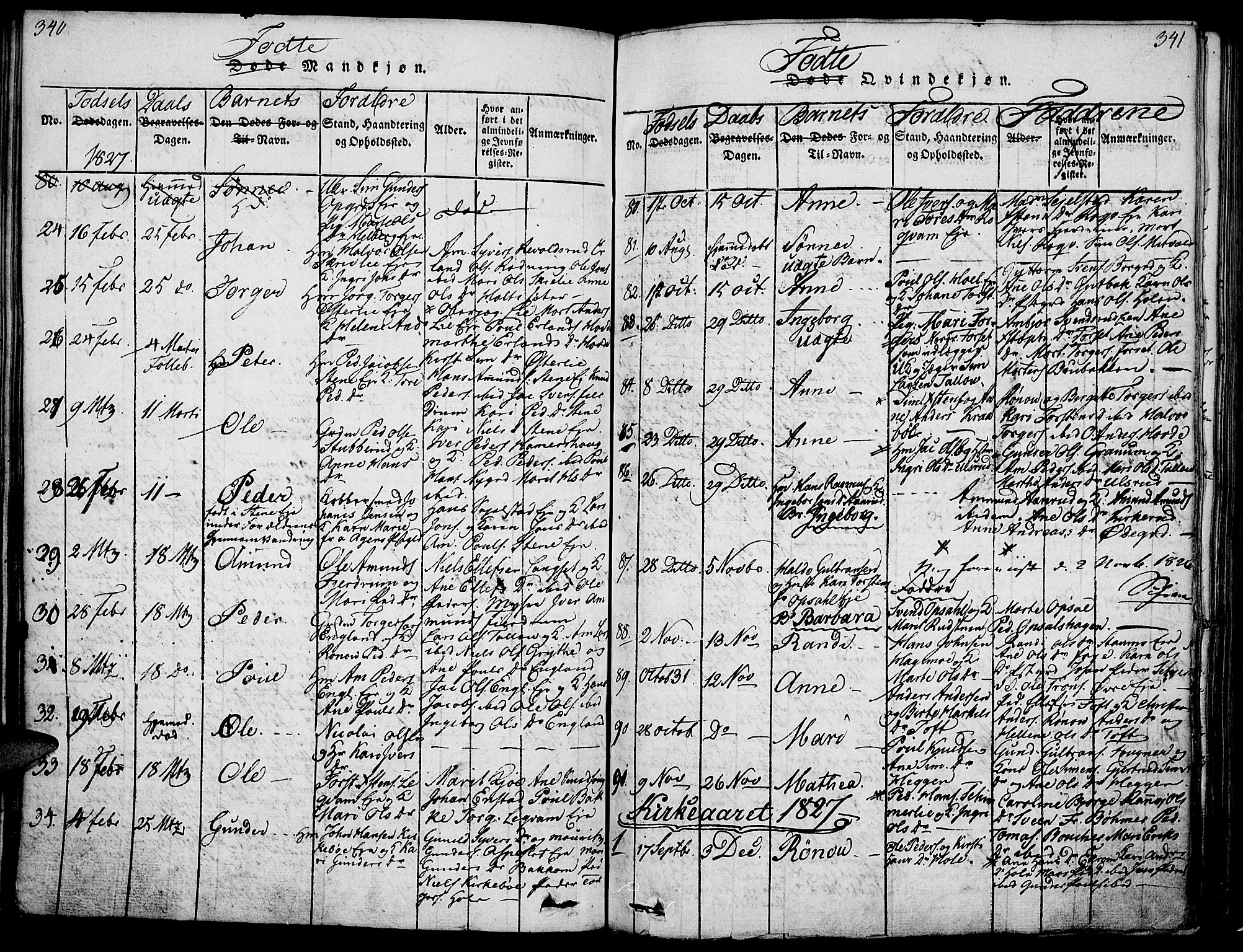 Gausdal prestekontor, AV/SAH-PREST-090/H/Ha/Haa/L0005: Parish register (official) no. 5, 1817-1829, p. 340-341