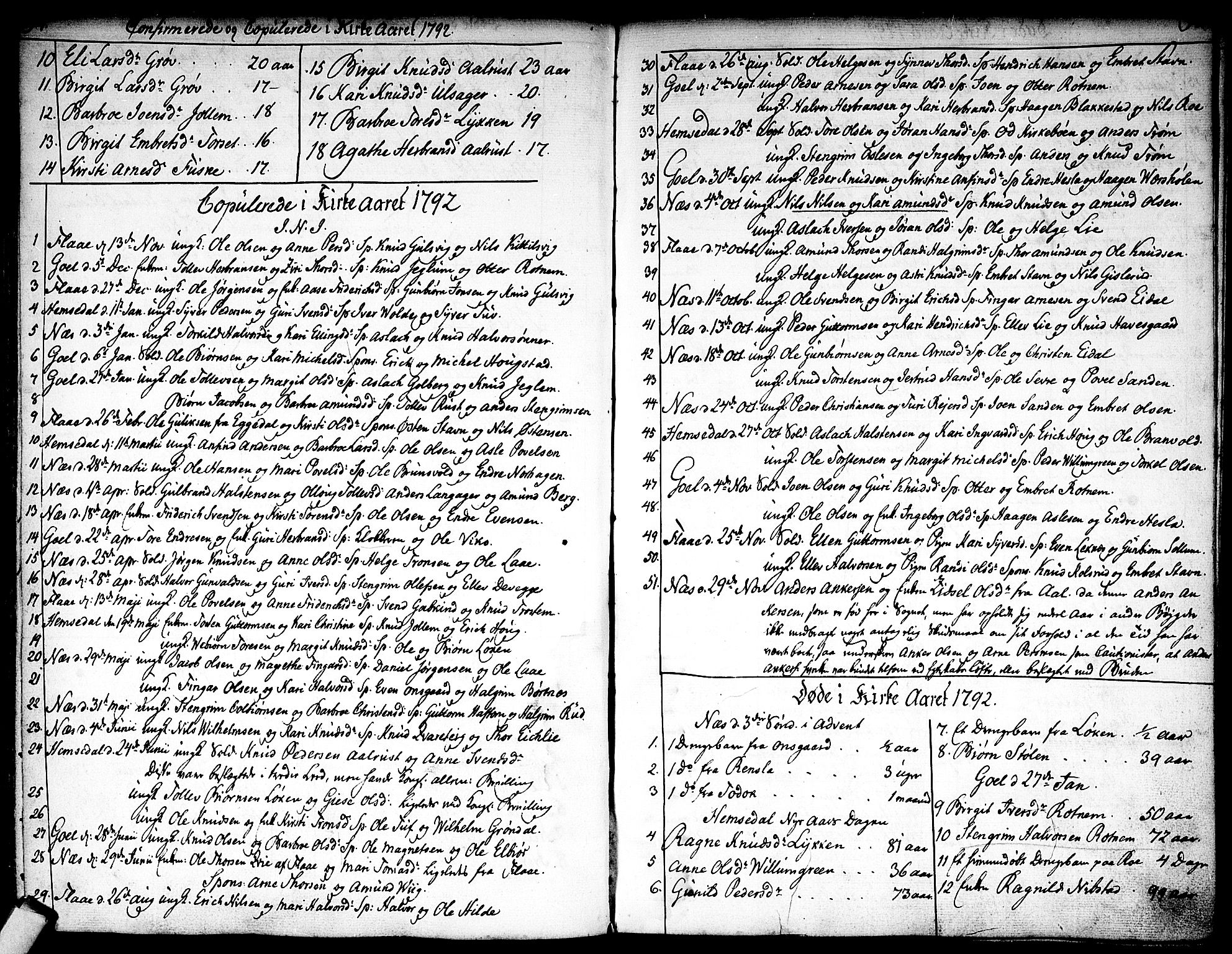 Nes kirkebøker, SAKO/A-236/F/Fa/L0005: Parish register (official) no. 5, 1787-1807, p. 94-95