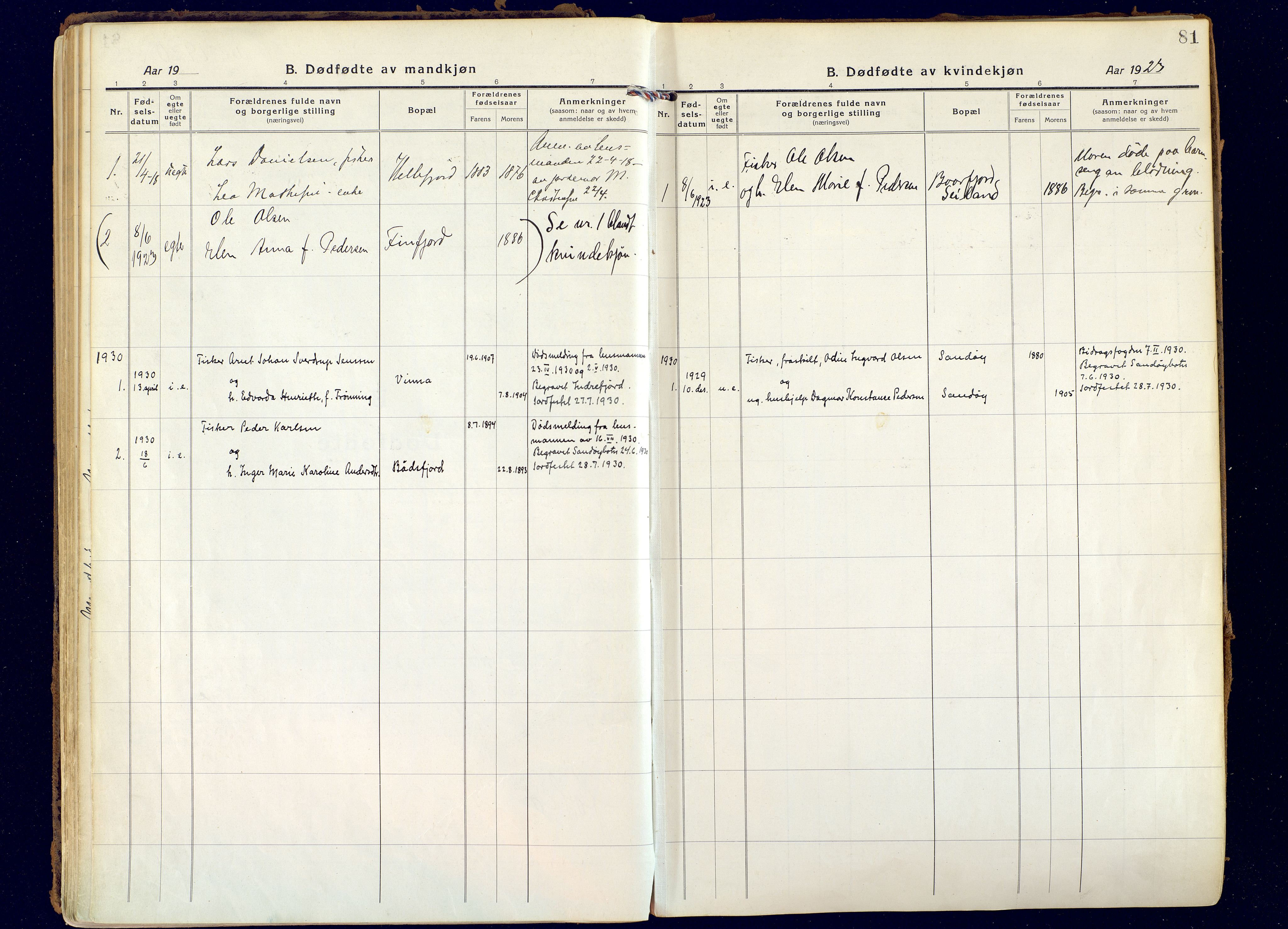 Hammerfest sokneprestkontor, SATØ/S-1347: Parish register (official) no. 18, 1918-1933, p. 81