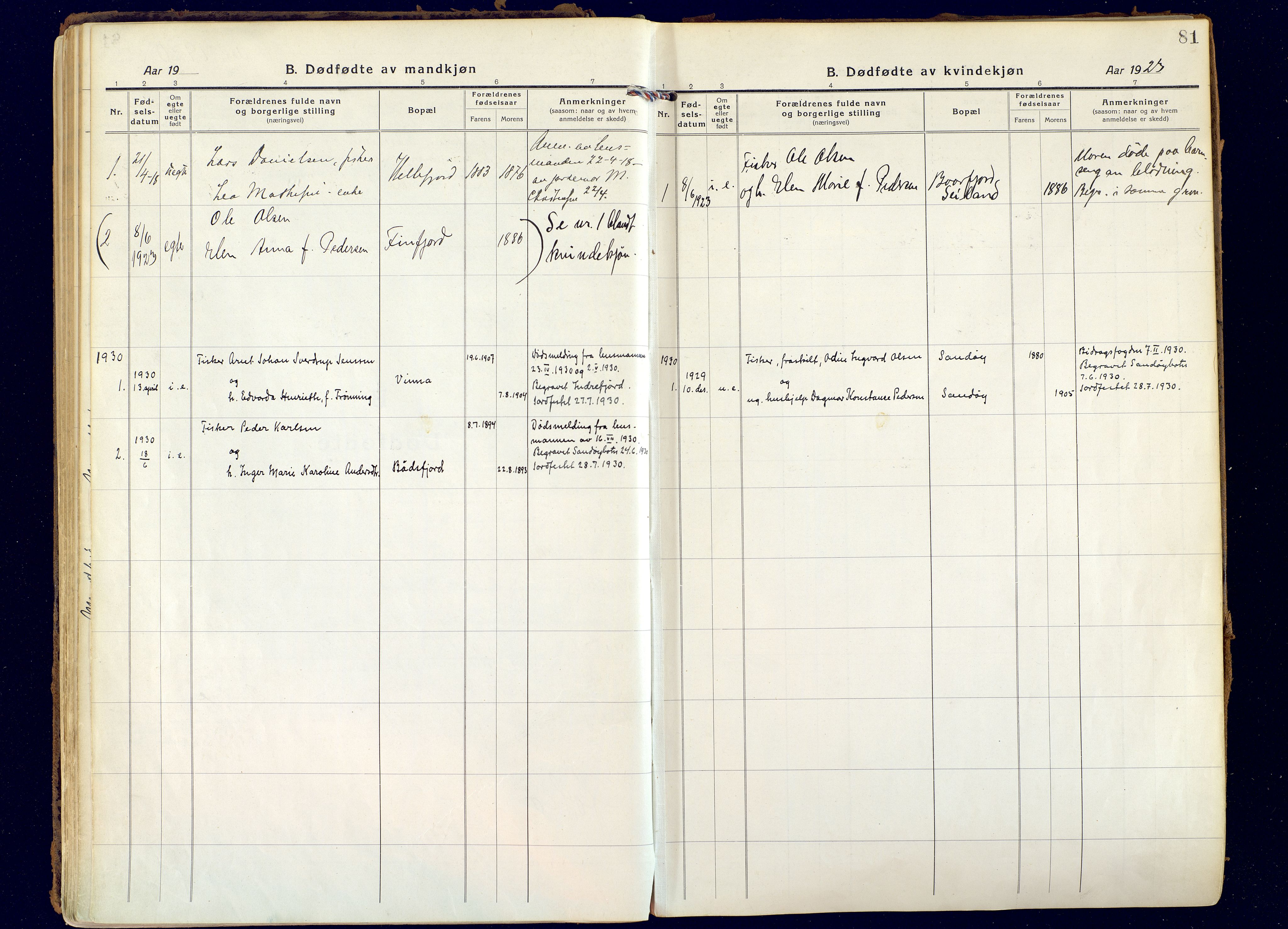 Hammerfest sokneprestkontor, AV/SATØ-S-1347/H/Ha/L0018.kirke: Parish register (official) no. 18, 1918-1933, p. 81