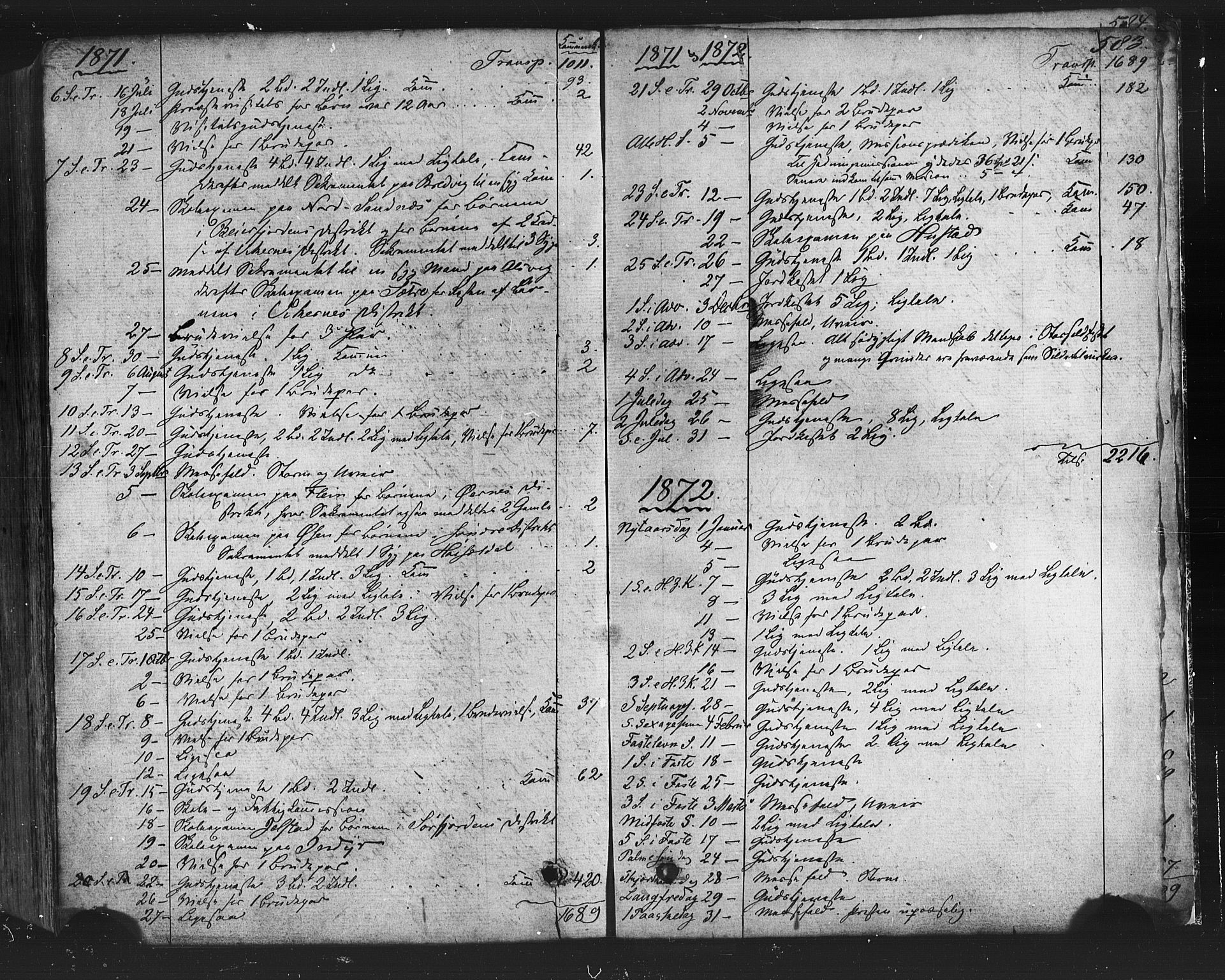 Ministerialprotokoller, klokkerbøker og fødselsregistre - Nordland, AV/SAT-A-1459/805/L0098: Parish register (official) no. 805A05, 1862-1879, p. 583