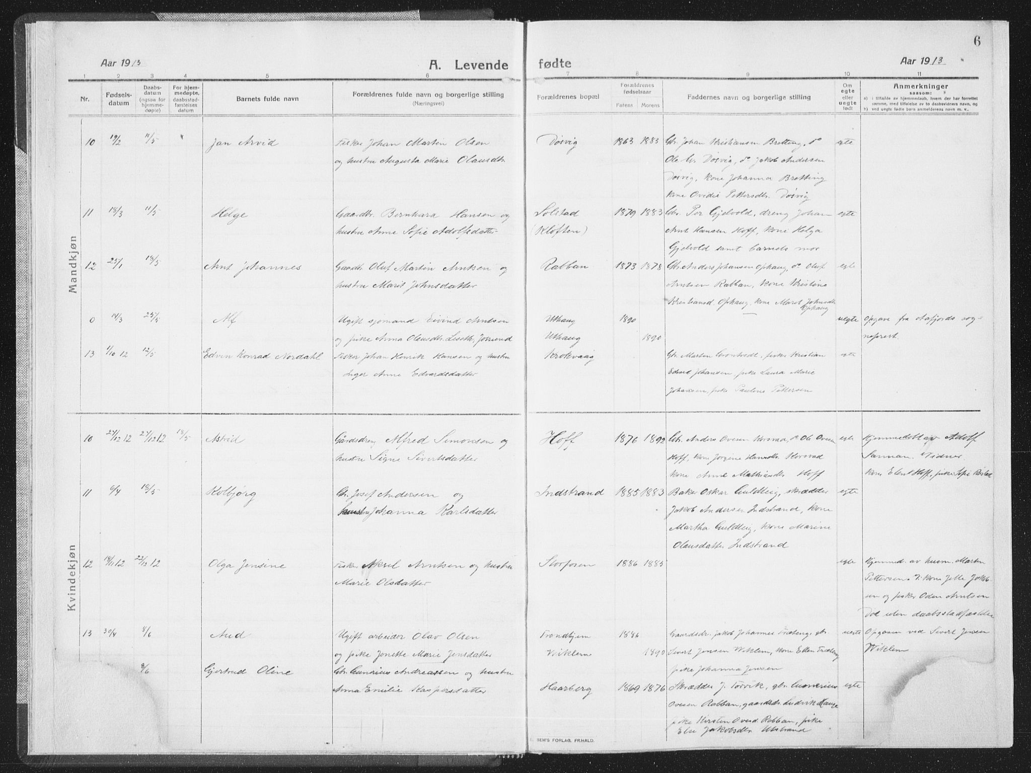 Ministerialprotokoller, klokkerbøker og fødselsregistre - Sør-Trøndelag, SAT/A-1456/659/L0747: Parish register (copy) no. 659C04, 1913-1938, p. 6