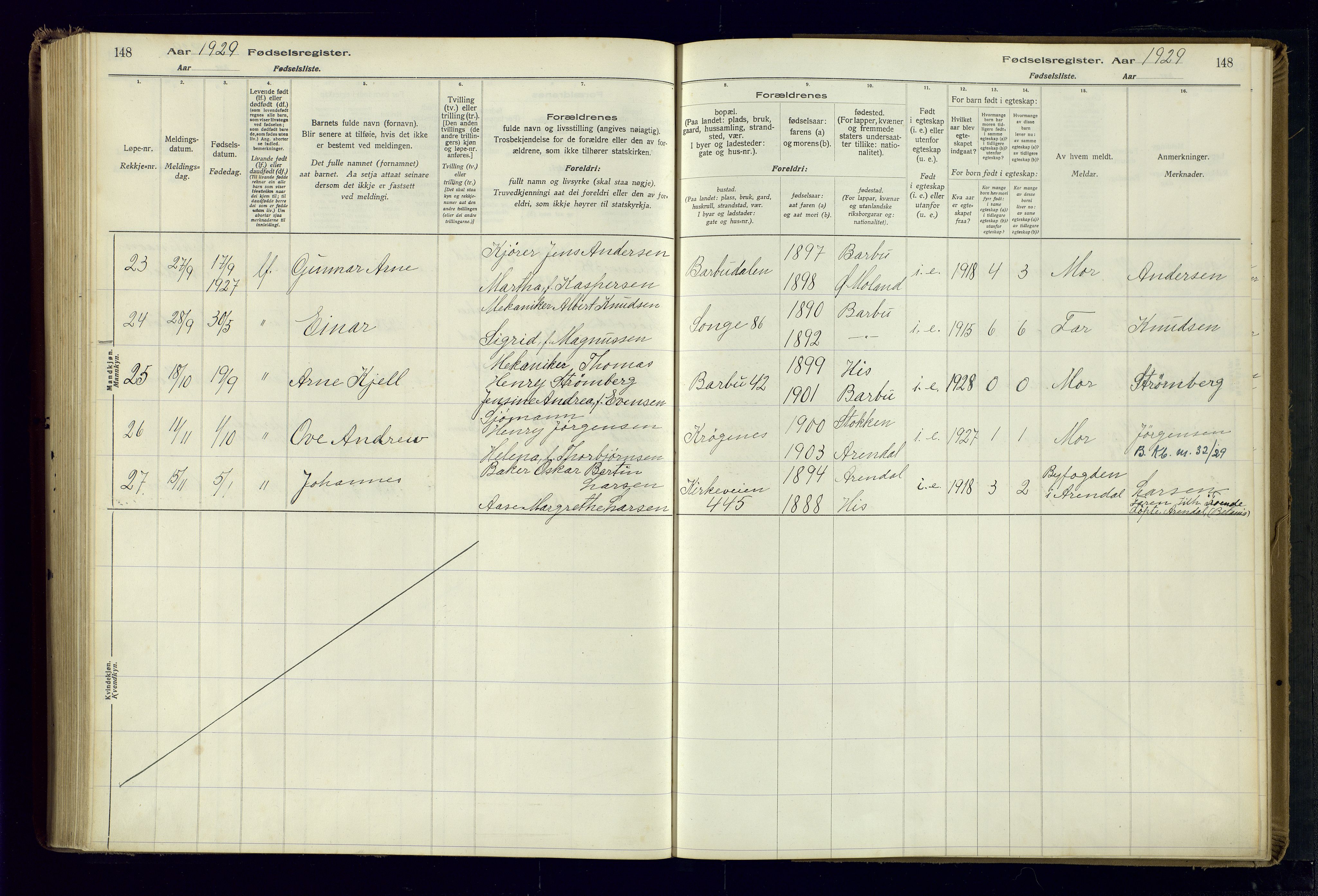 Barbu sokneprestkontor, AV/SAK-1111-0003/J/Ja/L0001: Birth register no. A-VIII-1, 1916-1937, p. 148