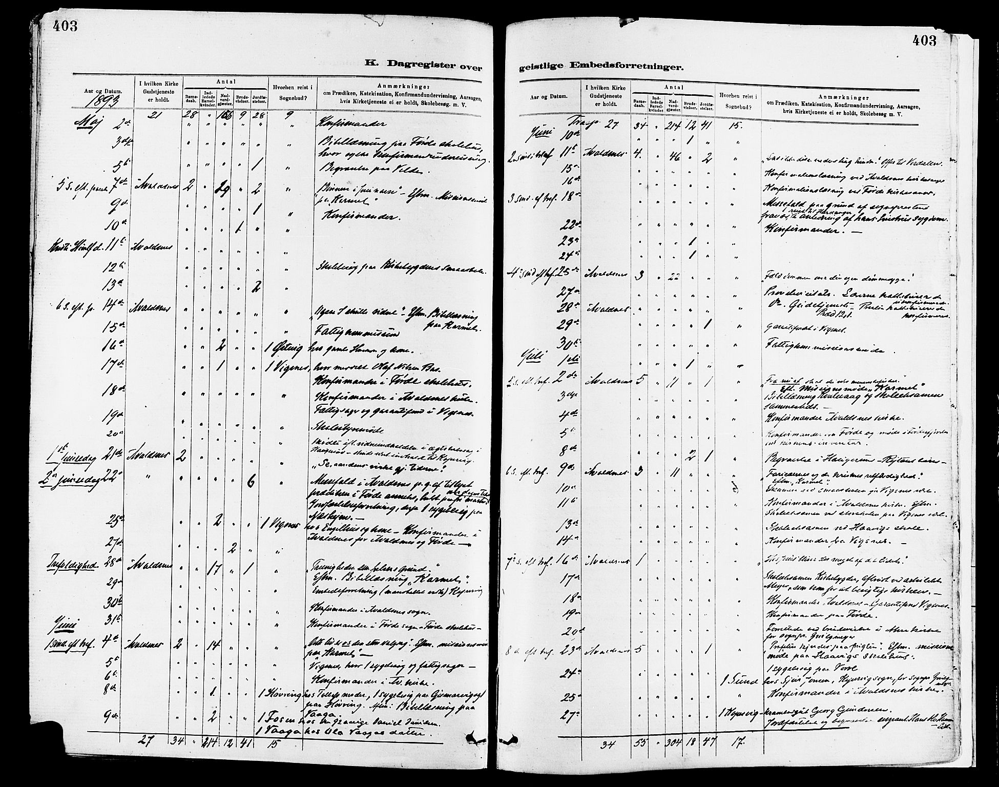 Avaldsnes sokneprestkontor, AV/SAST-A -101851/H/Ha/Haa/L0015: Parish register (official) no. A 15, 1880-1906, p. 403