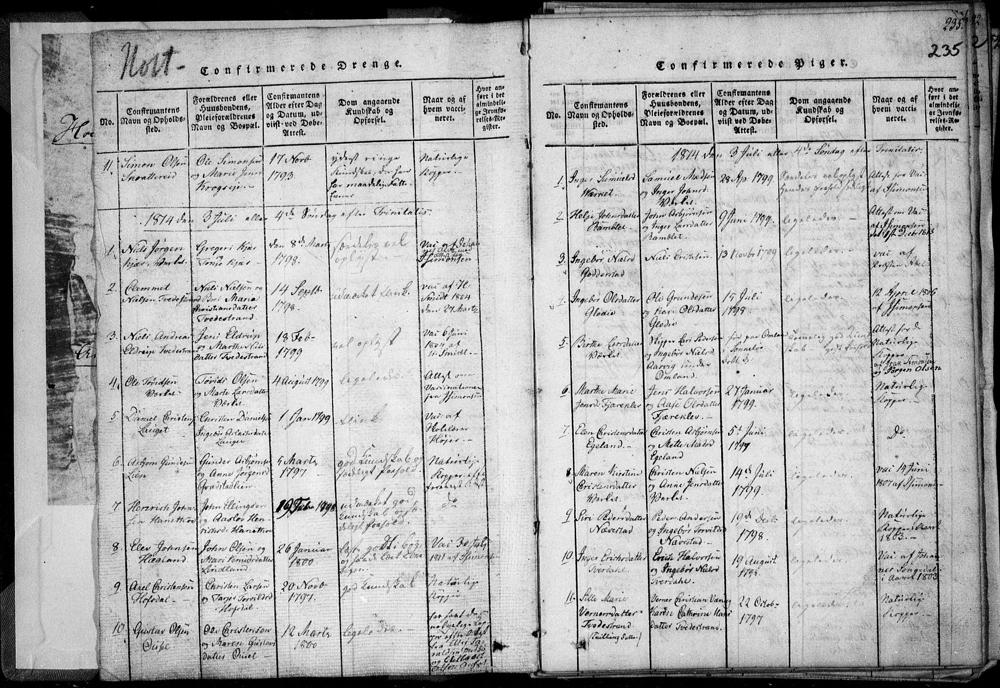 Holt sokneprestkontor, AV/SAK-1111-0021/F/Fa/L0005: Parish register (official) no. A 5, 1813-1821, p. 235