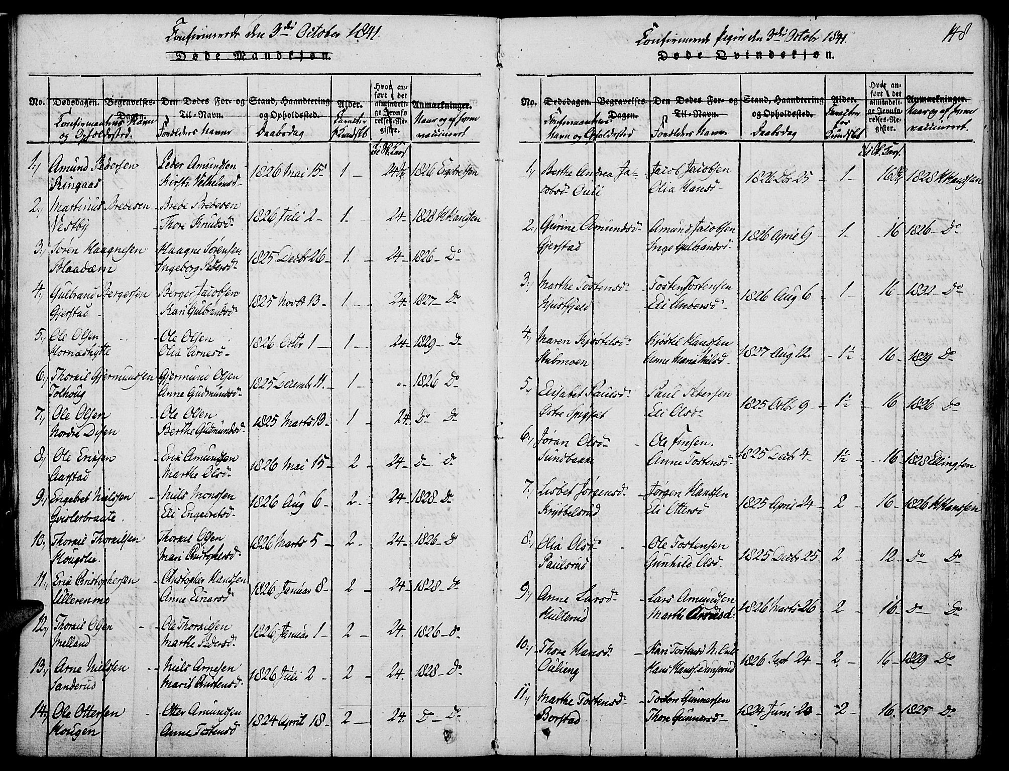 Strøm-Odalen prestekontor, AV/SAH-PREST-028/H/Ha/Haa/L0006: Parish register (official) no. 6, 1814-1850, p. 148