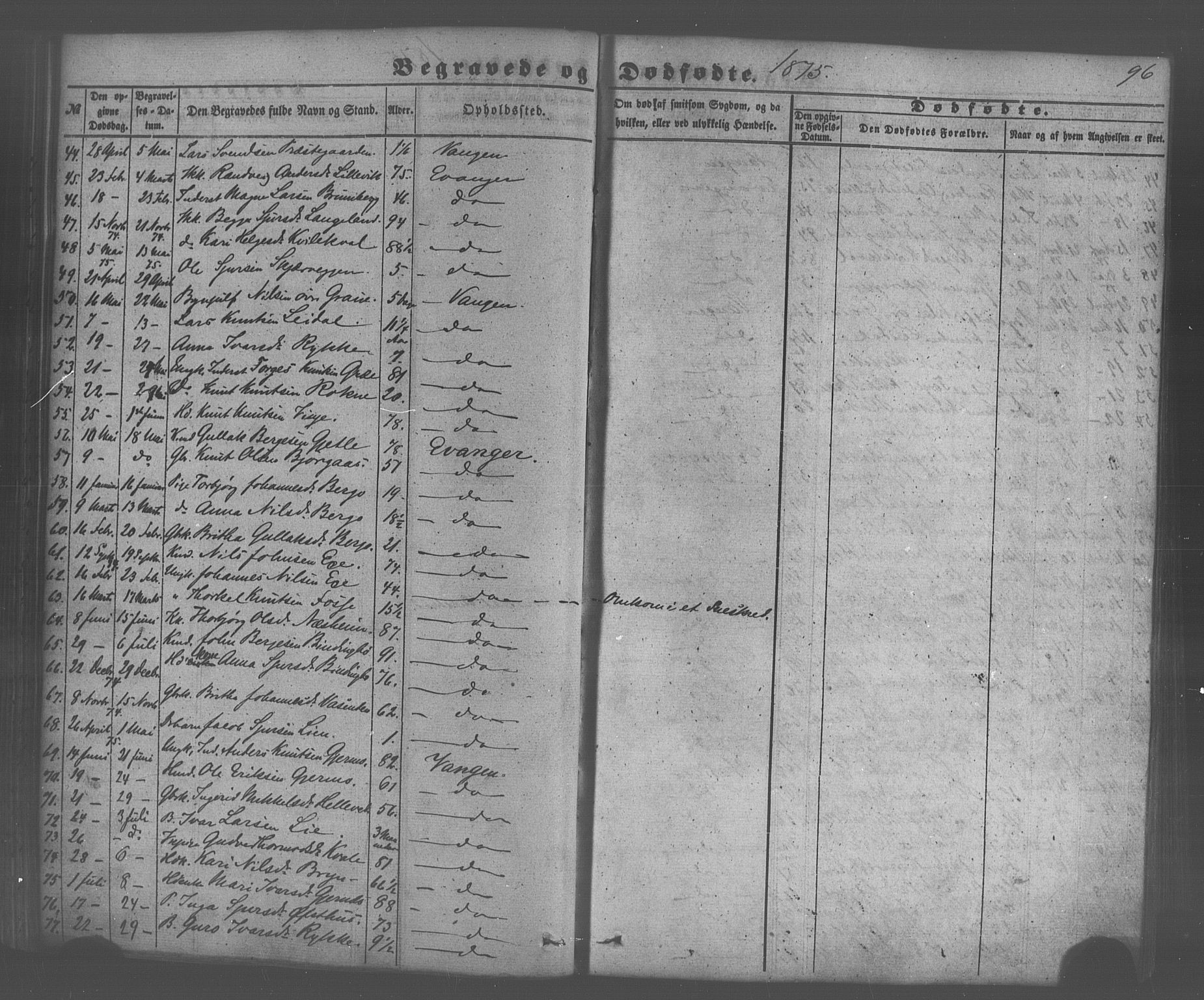 Voss sokneprestembete, SAB/A-79001/H/Haa: Parish register (official) no. A 20, 1855-1886, p. 96