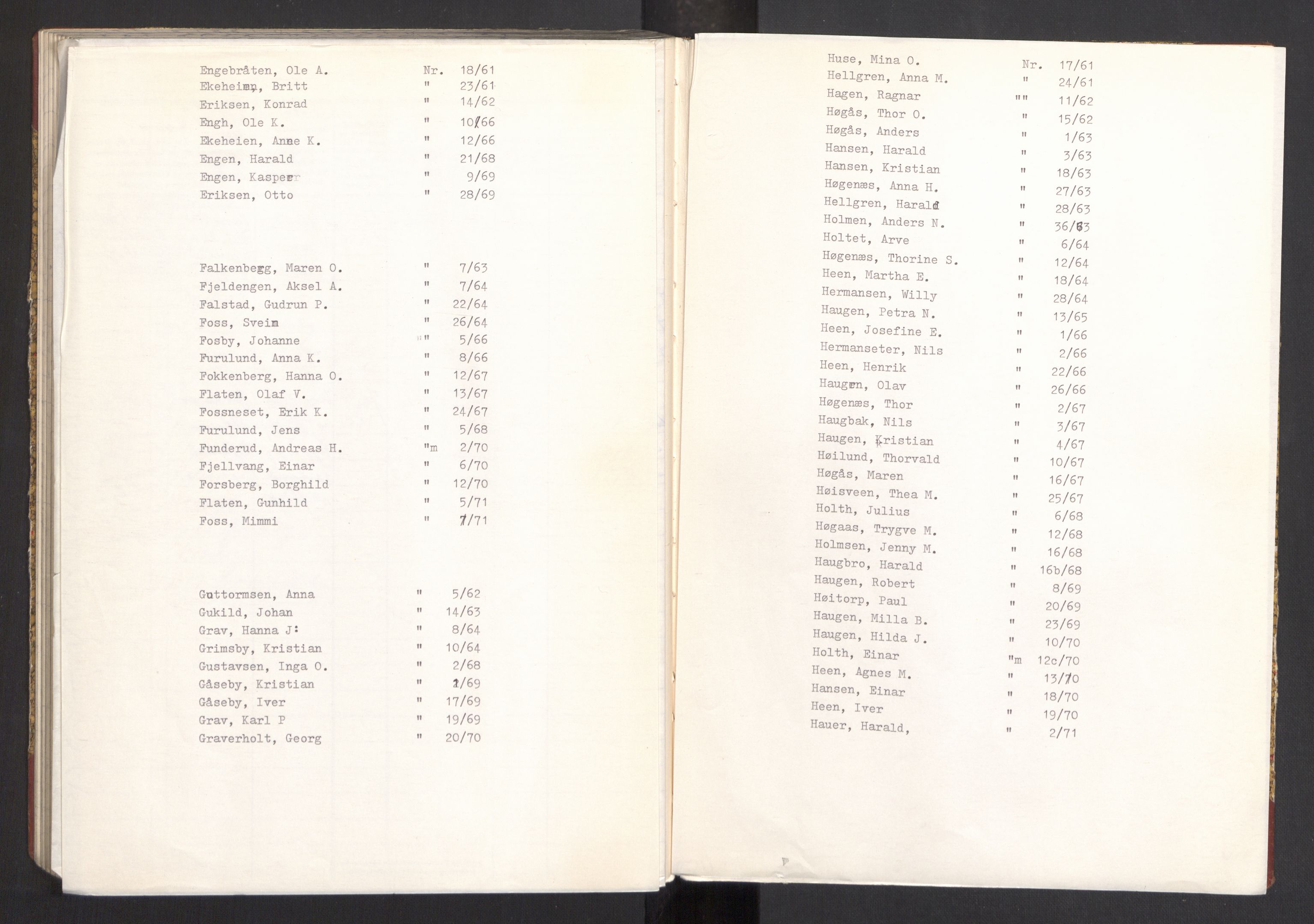 Rødenes lensmannsarkiv, AV/SAO-A-10634/H/Ha/L0004: Dødsfallsprotokoll, 1961-1971