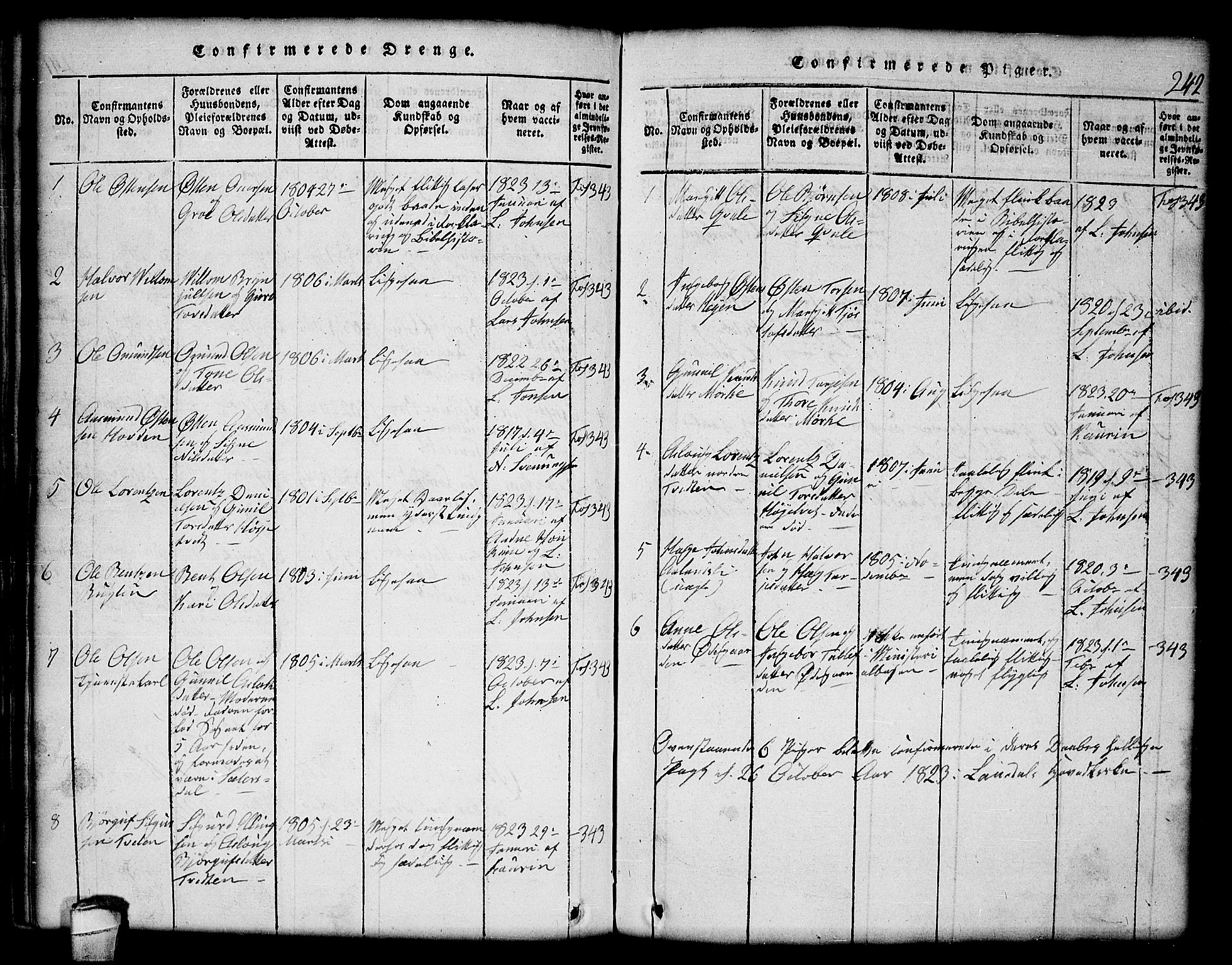 Lårdal kirkebøker, SAKO/A-284/G/Gc/L0001: Parish register (copy) no. III 1, 1815-1854, p. 242