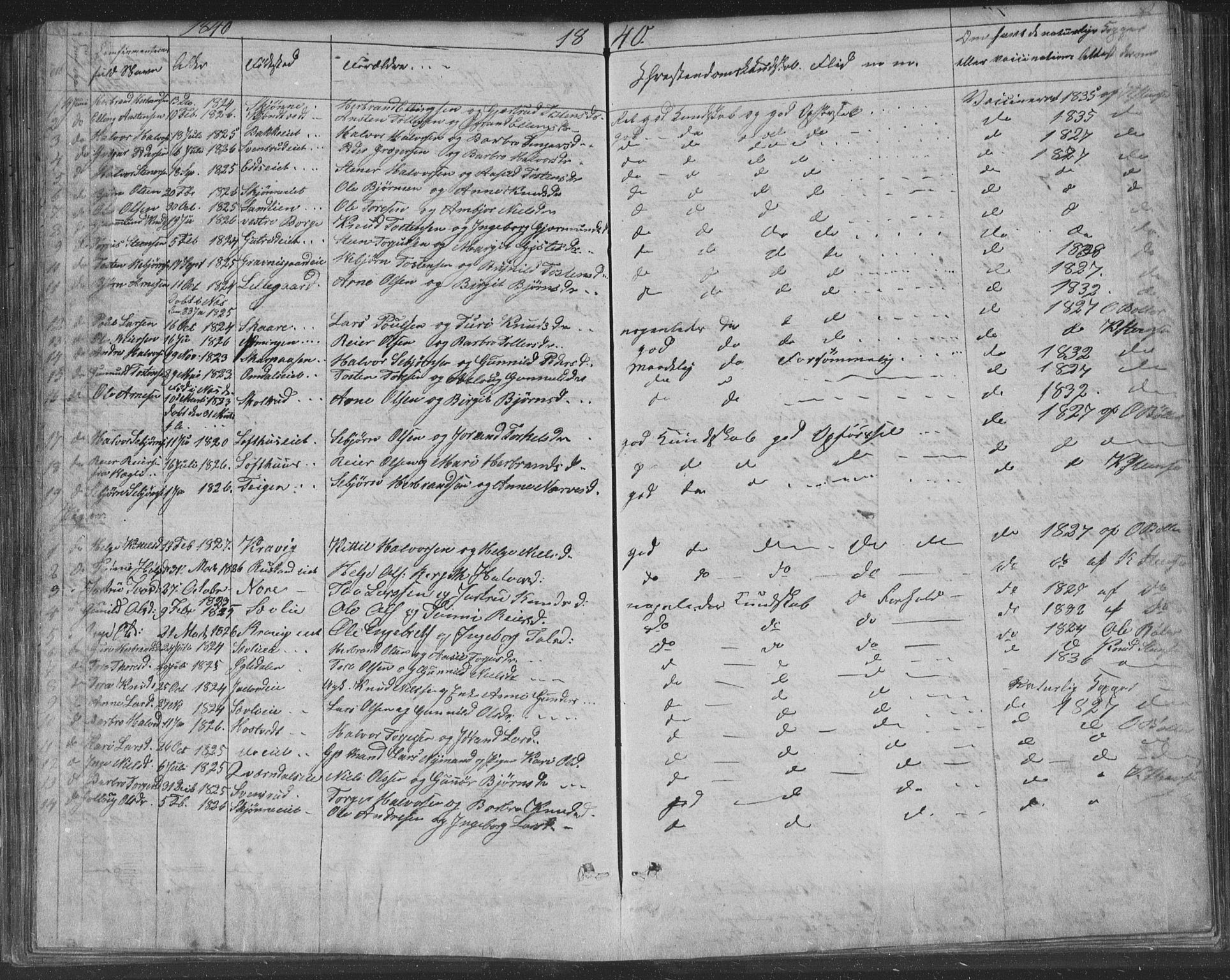 Nore kirkebøker, AV/SAKO-A-238/F/Fa/L0001: Parish register (official) no. I 1, 1836-1855, p. 82