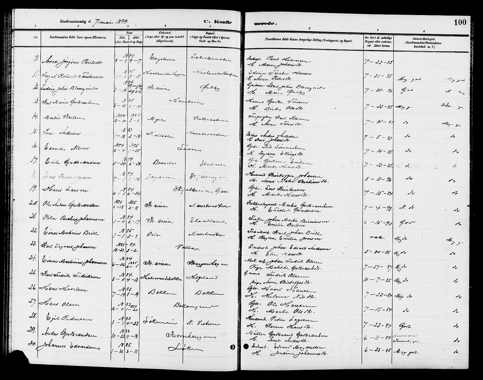 Jevnaker prestekontor, SAH/PREST-116/H/Ha/Hab/L0003: Parish register (copy) no. 3, 1896-1909, p. 100