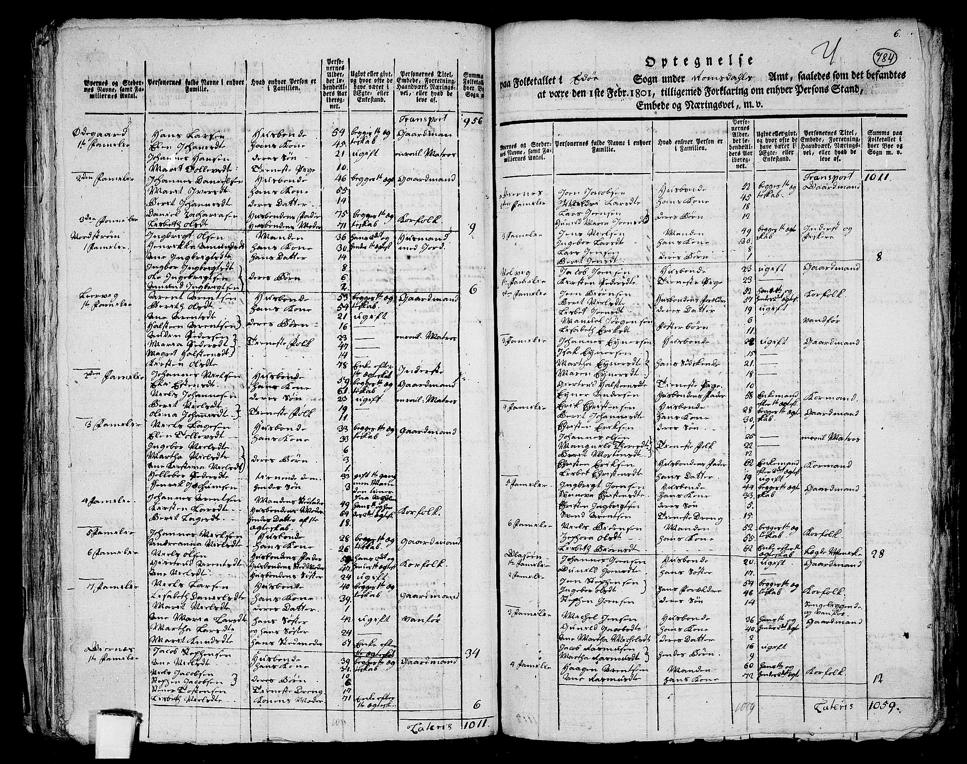 RA, 1801 census for 1573P Edøy, 1801, p. 783b-784a