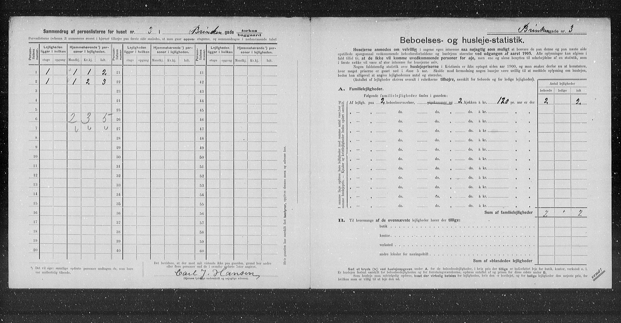 OBA, Municipal Census 1905 for Kristiania, 1905, p. 4391