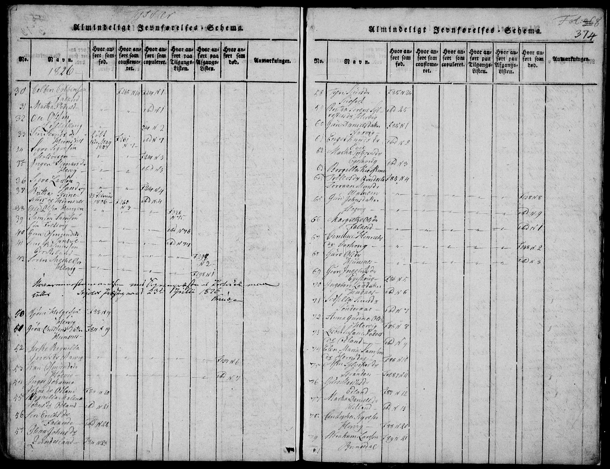 Skjold sokneprestkontor, SAST/A-101847/H/Ha/Hab/L0002: Parish register (copy) no. B 2 /1, 1815-1830, p. 374