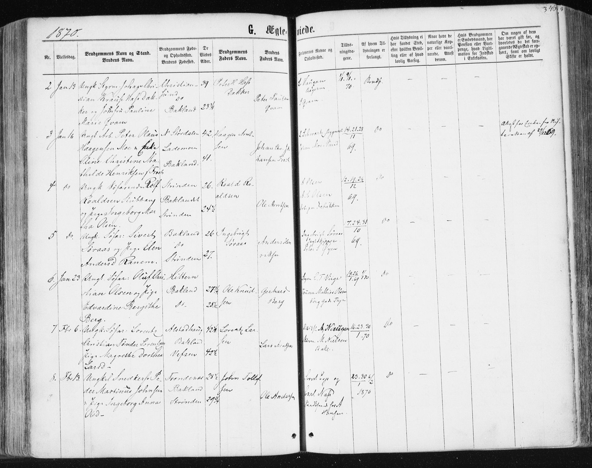 Ministerialprotokoller, klokkerbøker og fødselsregistre - Sør-Trøndelag, AV/SAT-A-1456/604/L0186: Parish register (official) no. 604A07, 1866-1877, p. 346