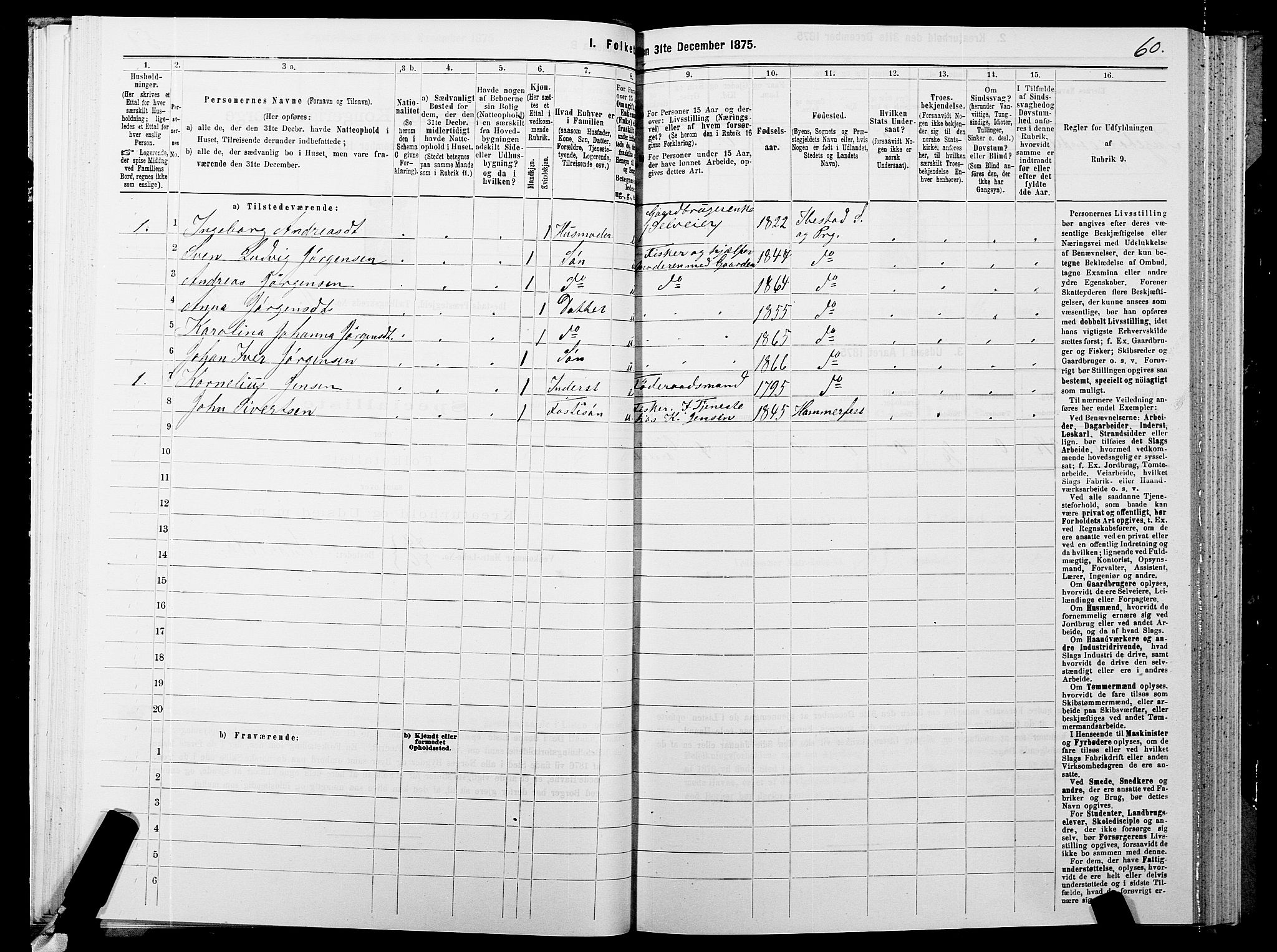 SATØ, 1875 census for 1917P Ibestad, 1875, p. 8060