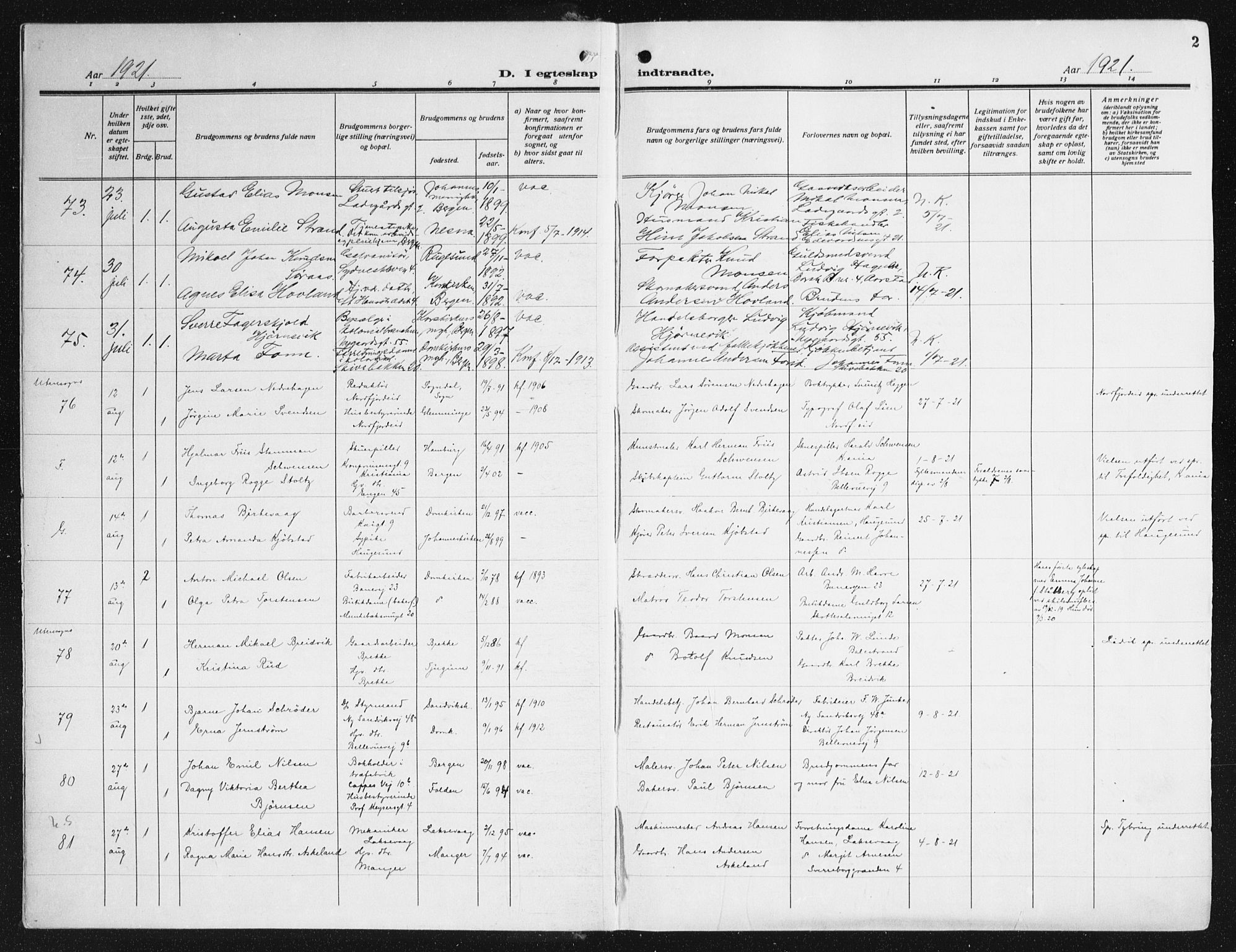 Domkirken sokneprestembete, AV/SAB-A-74801/H/Haa/L0039: Parish register (official) no. D 6, 1921-1937, p. 2