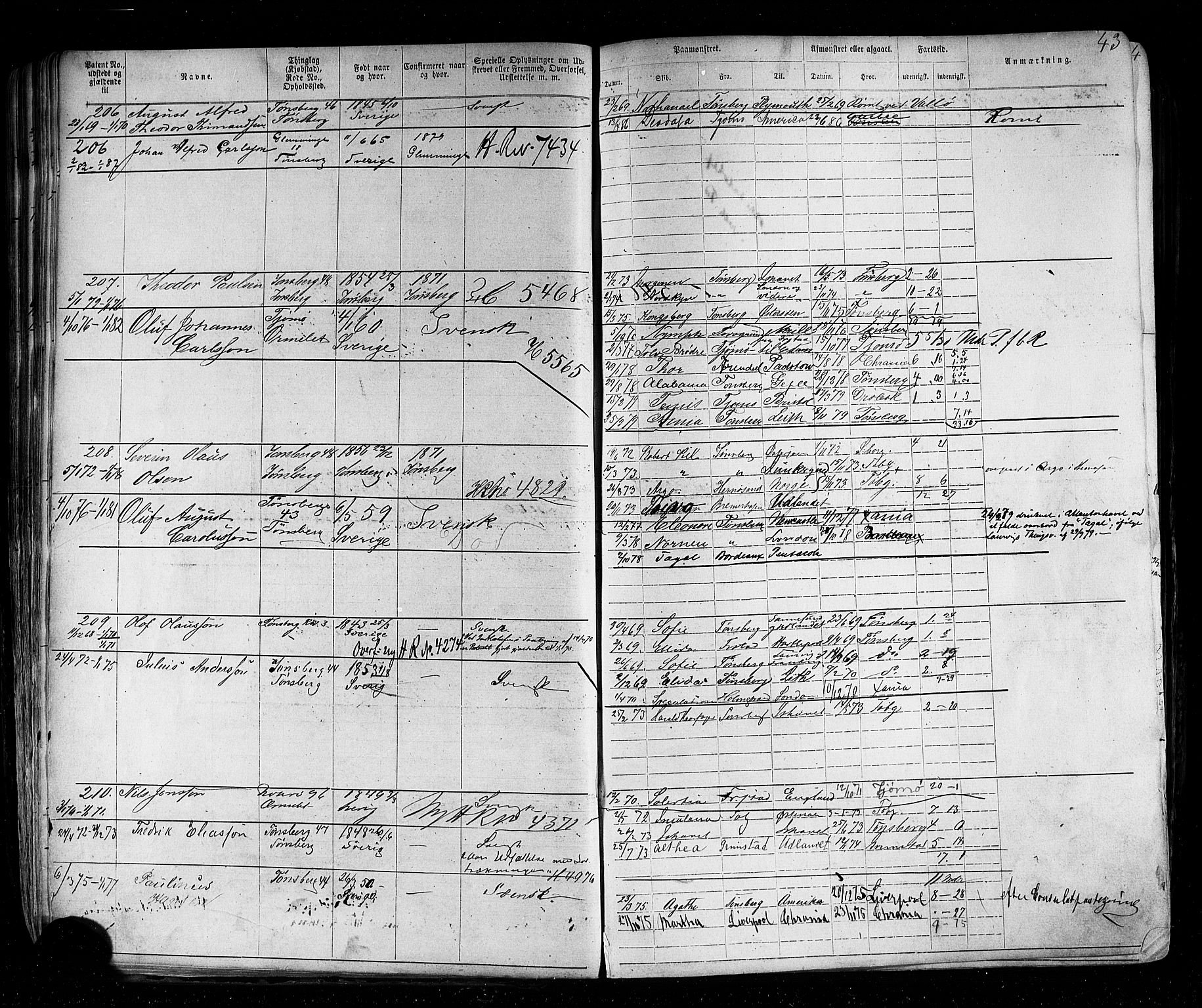 Tønsberg innrulleringskontor, SAKO/A-786/F/Fb/L0002: Annotasjonsrulle Patent nr. 1-2635, 1869-1877, p. 51