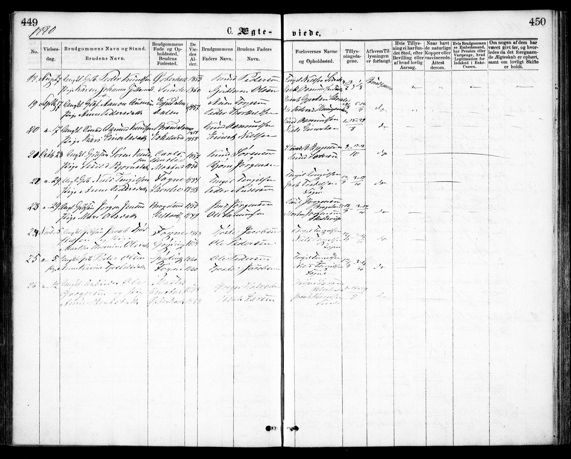 Gjerstad sokneprestkontor, AV/SAK-1111-0014/F/Fa/Faa/L0008: Parish register (official) no. A 8, 1876-1884, p. 449-450