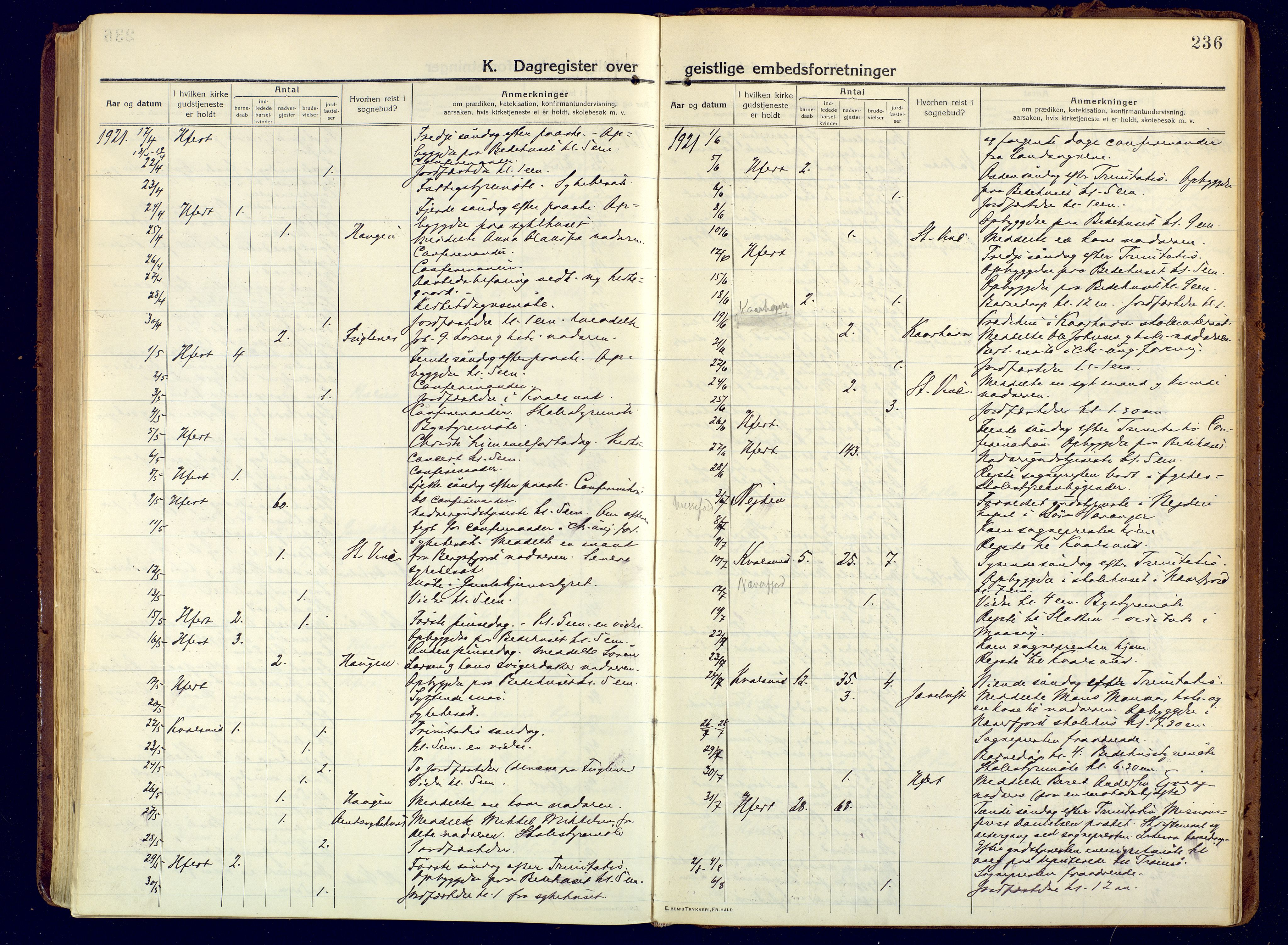 Hammerfest sokneprestkontor, SATØ/S-1347/H/Ha/L0015.kirke: Parish register (official) no. 15, 1916-1923, p. 236