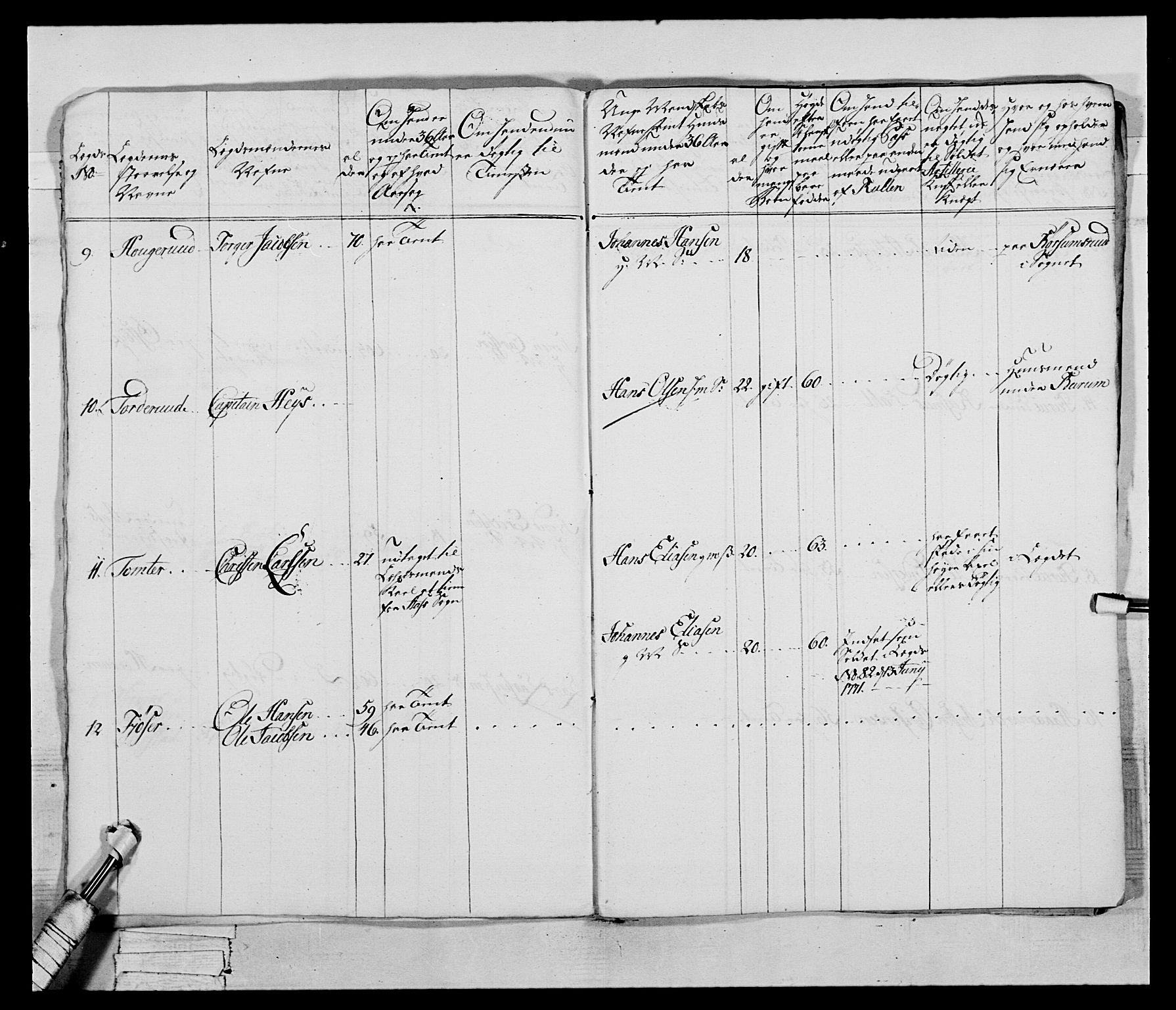 Generalitets- og kommissariatskollegiet, Det kongelige norske kommissariatskollegium, AV/RA-EA-5420/E/Eh/L0043b: 2. Akershusiske nasjonale infanteriregiment, 1773-1778, p. 316