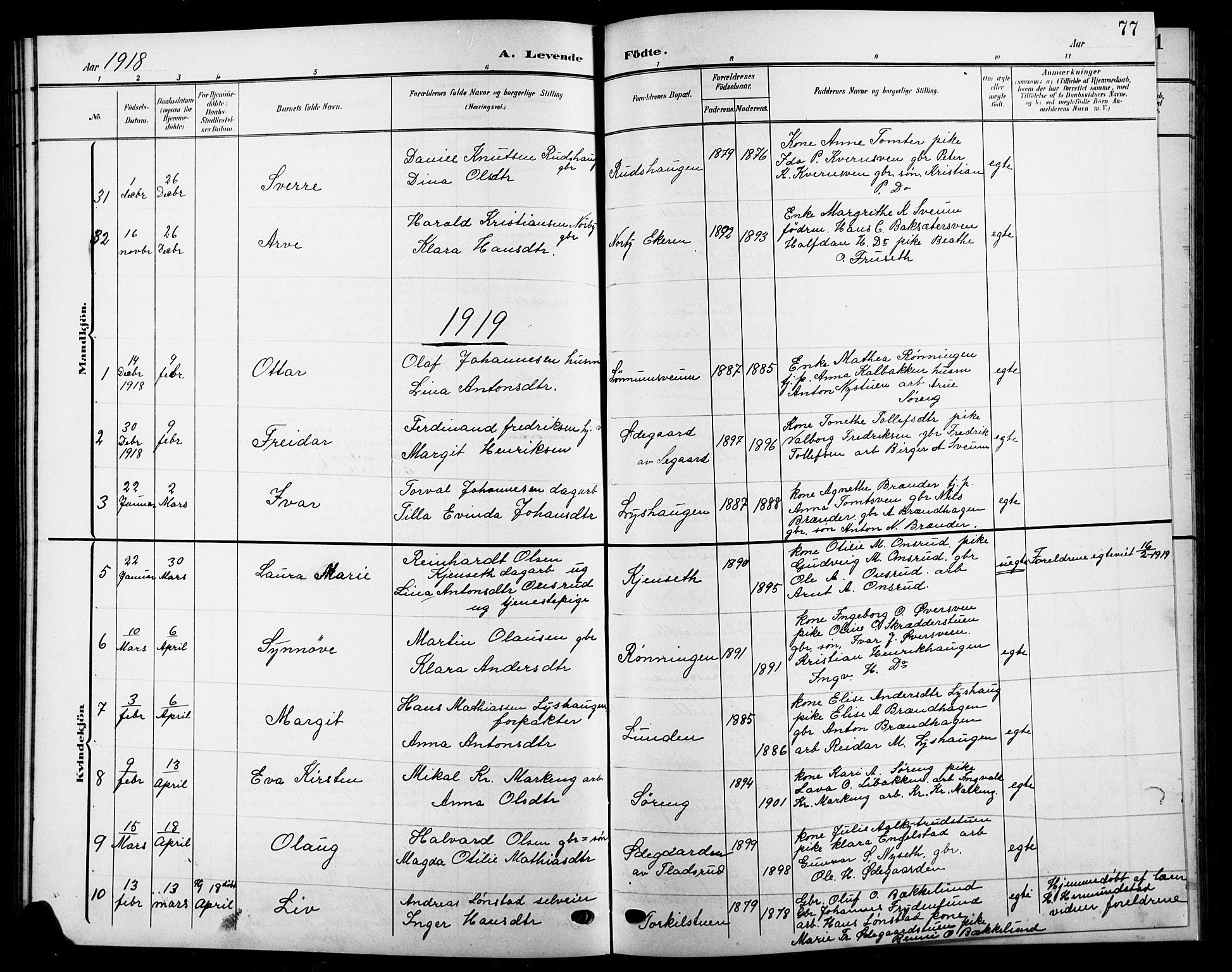 Biri prestekontor, SAH/PREST-096/H/Ha/Hab/L0005: Parish register (copy) no. 5, 1906-1919, p. 77