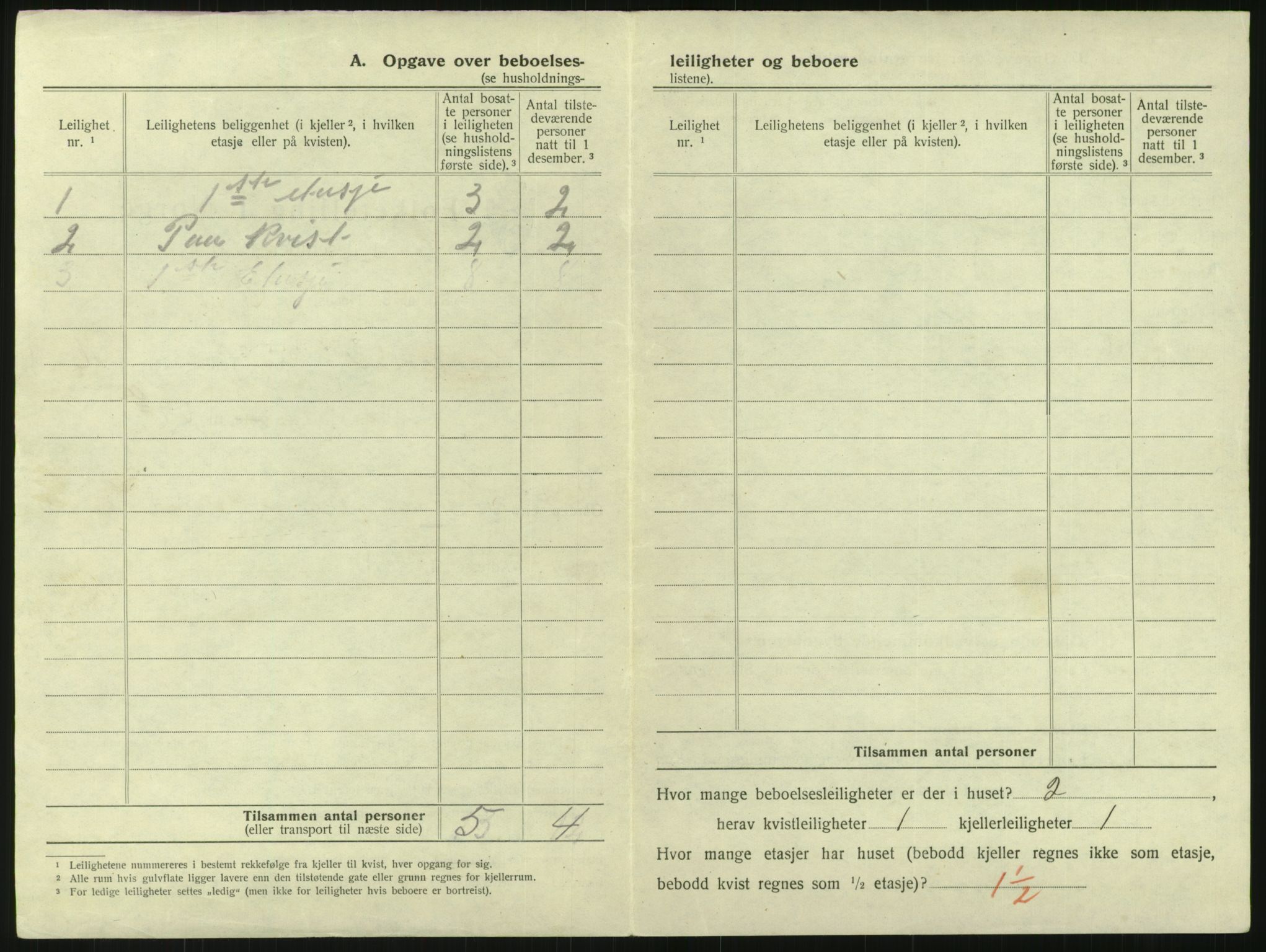 SAK, 1920 census for Arendal, 1920, p. 2345