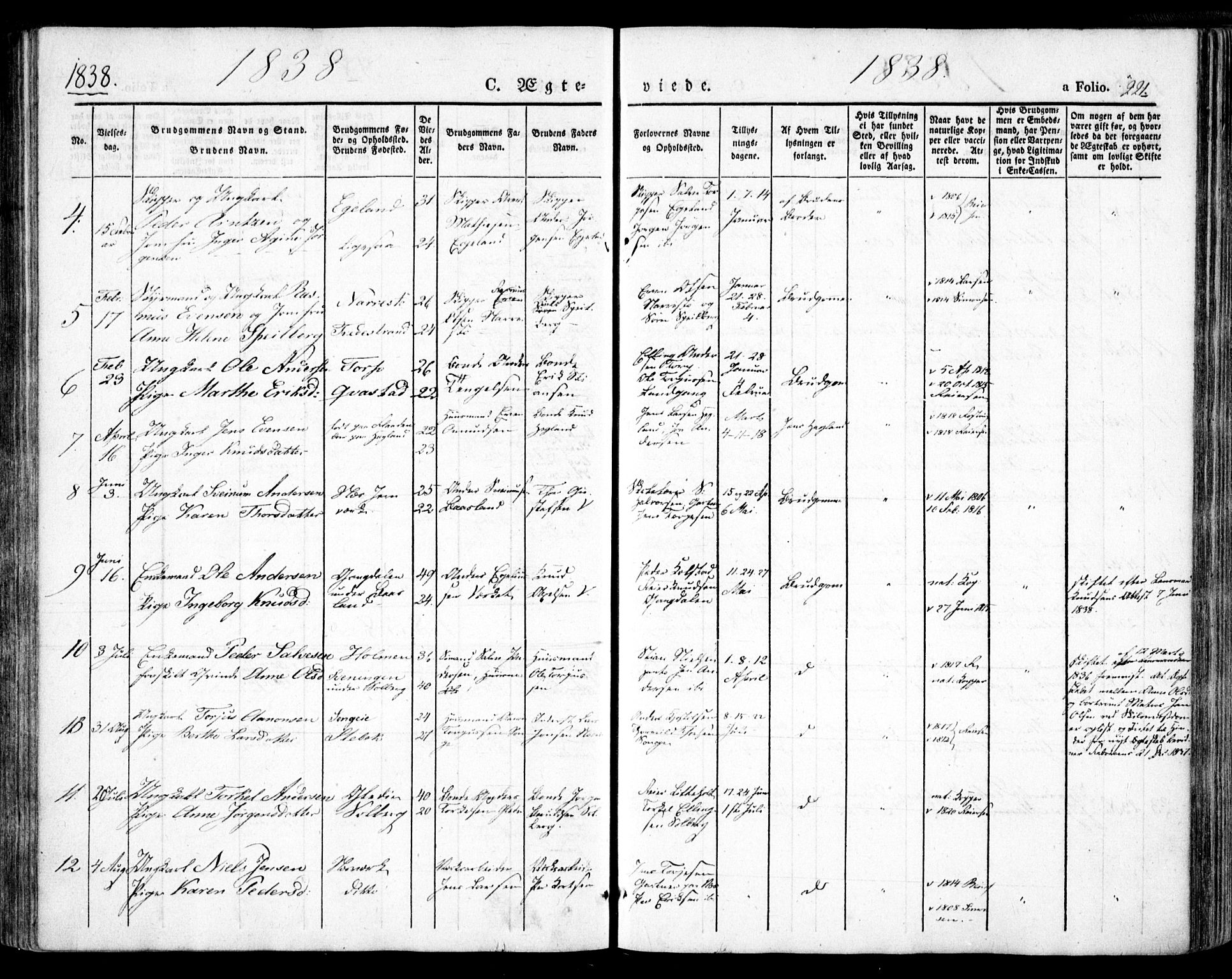 Holt sokneprestkontor, AV/SAK-1111-0021/F/Fa/L0007: Parish register (official) no. A 7, 1836-1848, p. 221