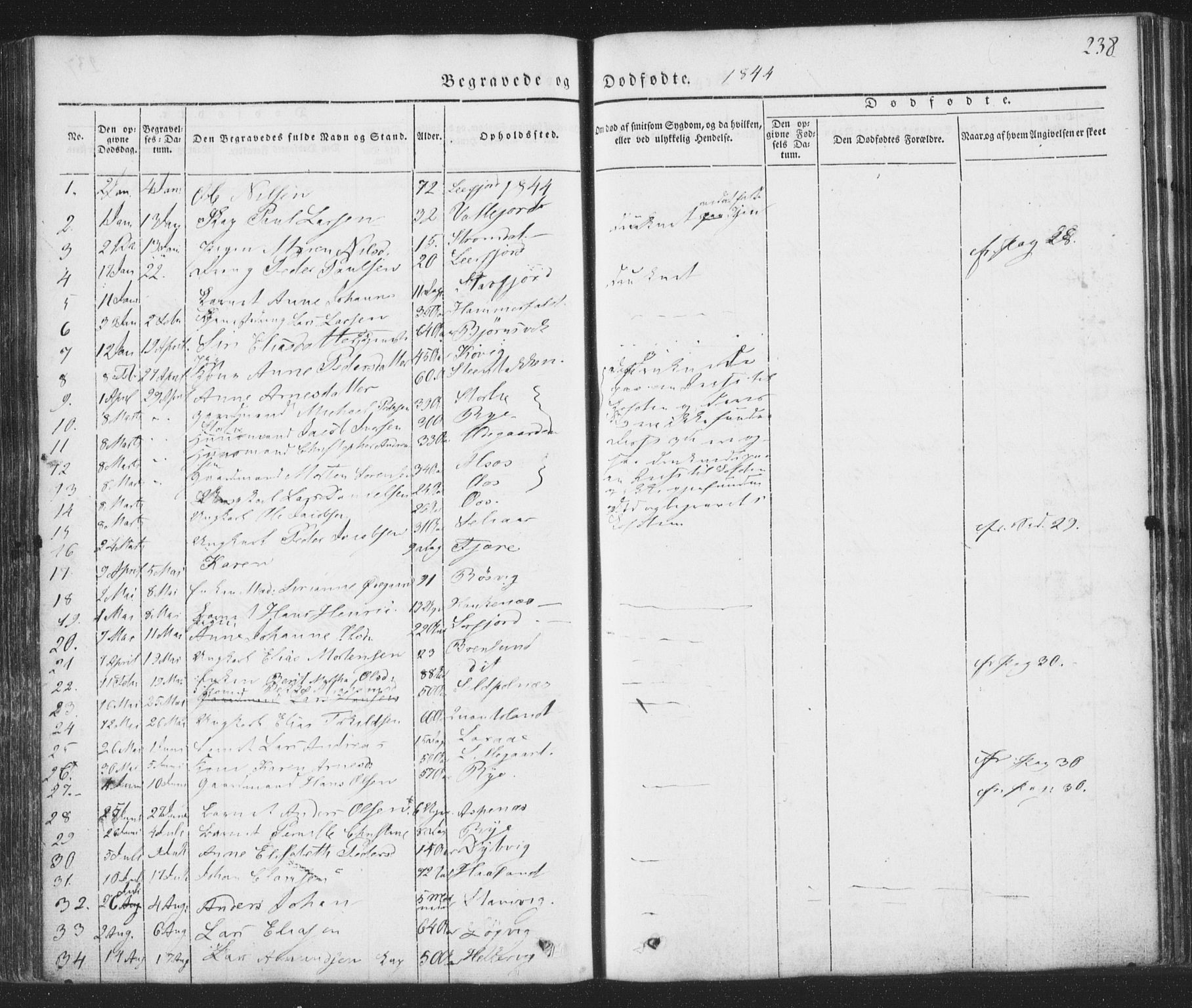 Ministerialprotokoller, klokkerbøker og fødselsregistre - Nordland, SAT/A-1459/853/L0769: Parish register (official) no. 853A08, 1836-1856, p. 238