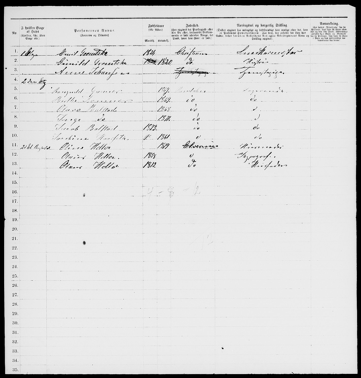 RA, 1885 census for 0301 Kristiania, 1885, p. 2957