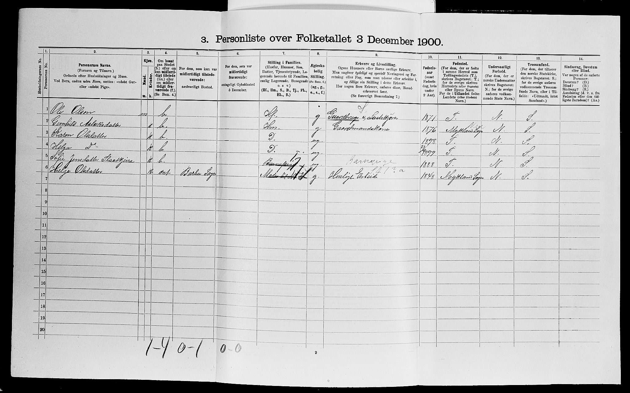 SAK, 1900 census for Froland, 1900, p. 522