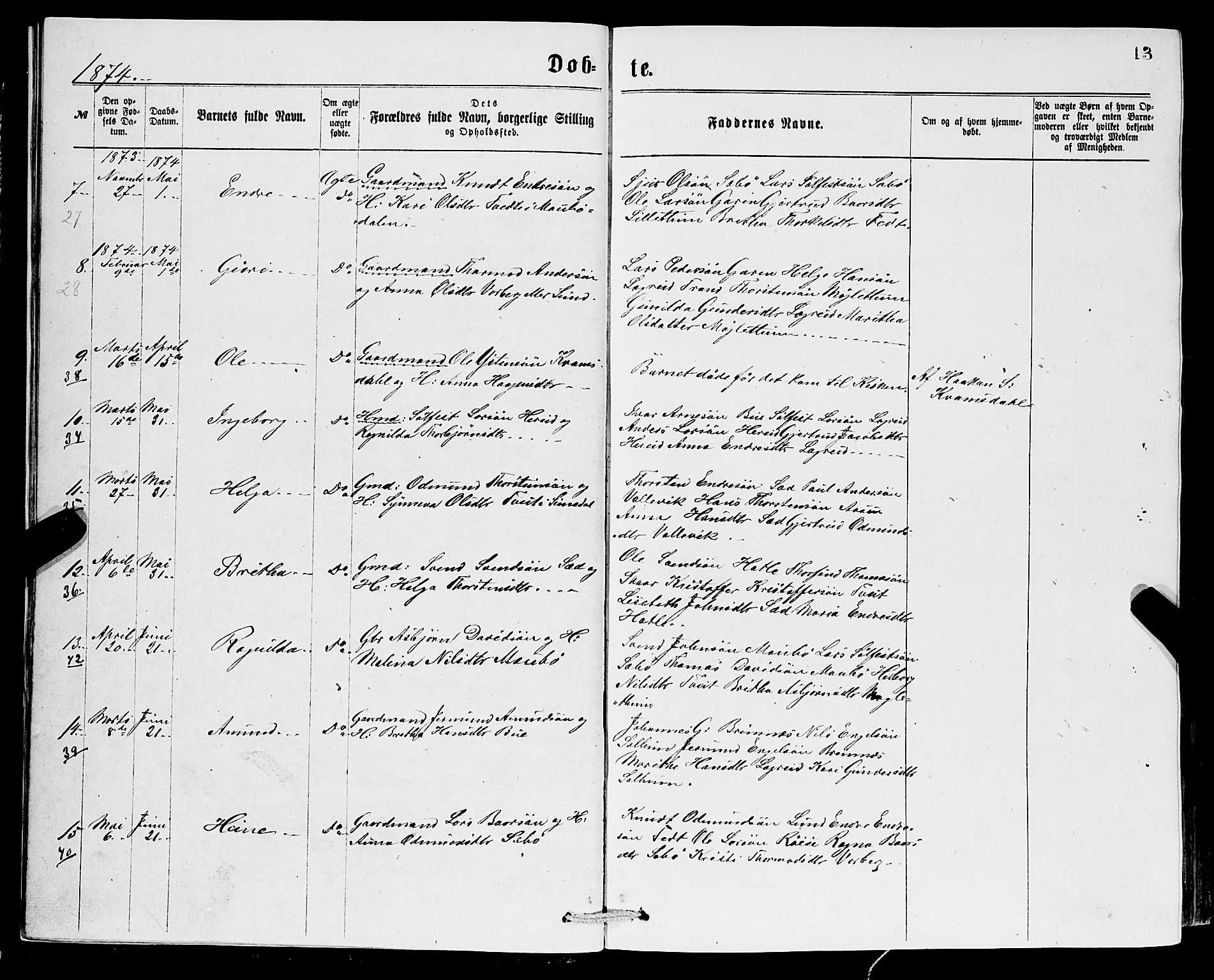 Ullensvang sokneprestembete, AV/SAB-A-78701/H/Hab: Parish register (copy) no. C 2, 1871-1899, p. 13