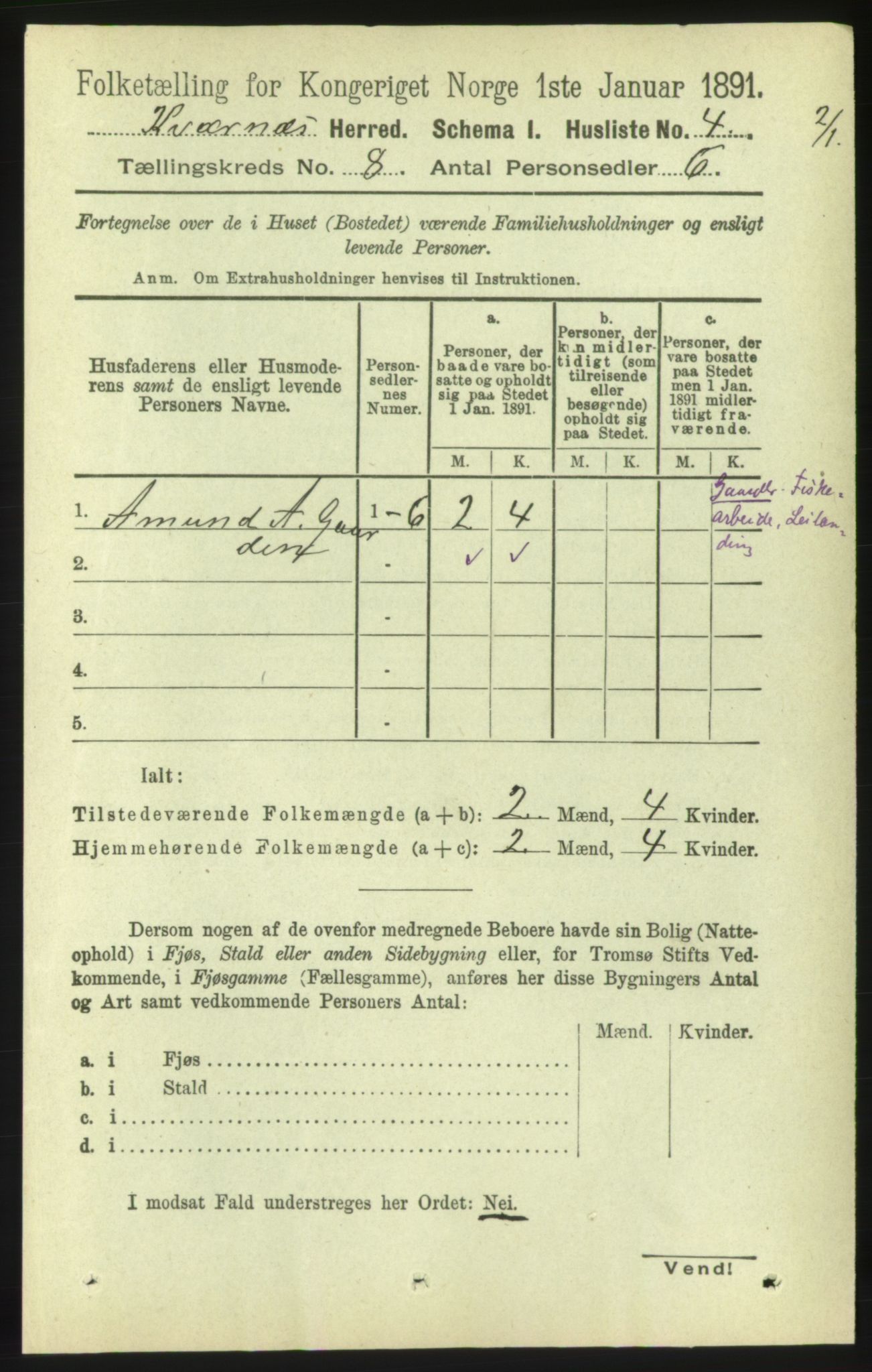 RA, 1891 census for 1553 Kvernes, 1891, p. 3460