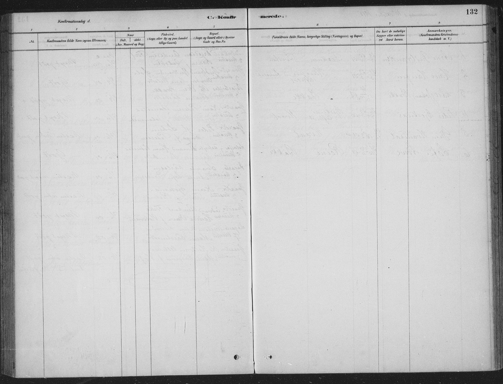 Sandsvær kirkebøker, AV/SAKO-A-244/F/Fe/L0001: Parish register (official) no. V 1, 1878-1936, p. 132