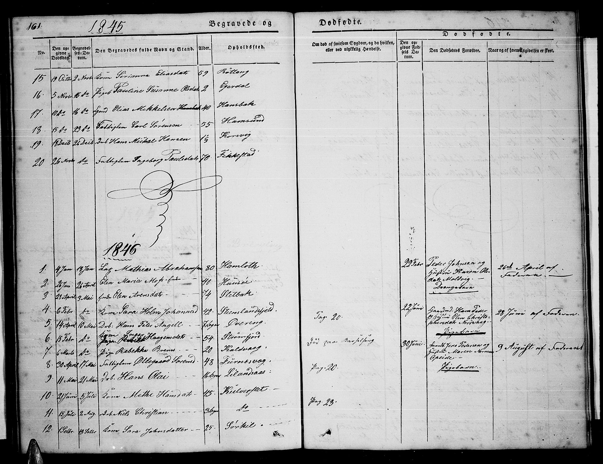 Ministerialprotokoller, klokkerbøker og fødselsregistre - Nordland, AV/SAT-A-1459/859/L0856: Parish register (copy) no. 859C02, 1843-1854, p. 161